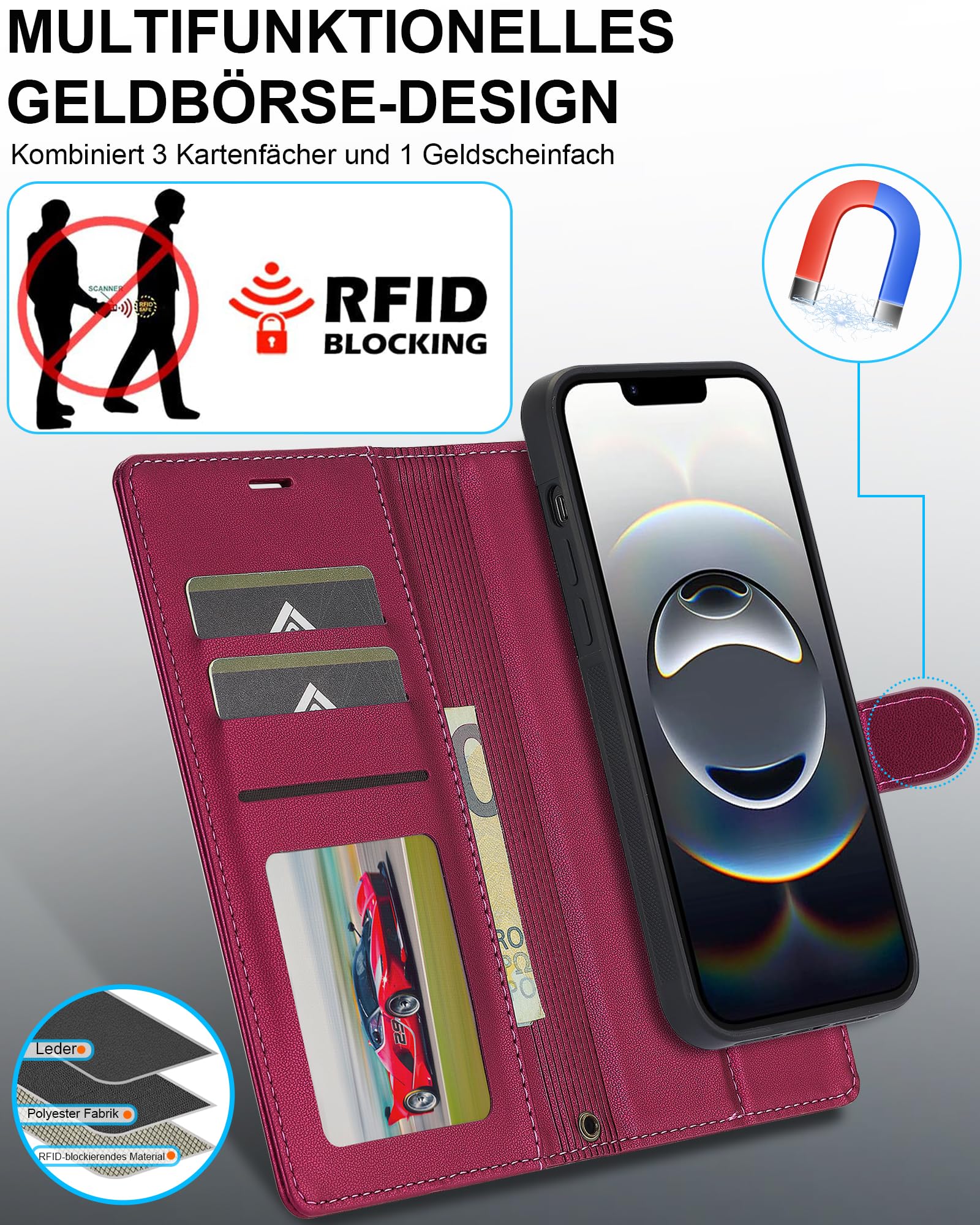 Ailicici Custodia 2-in-1 Per IPhone 16e Con Portafoglio Magnetico - Pelle RFID, Ricarica Wireless, Supporto Leggio E Cinturino Incluso - 3