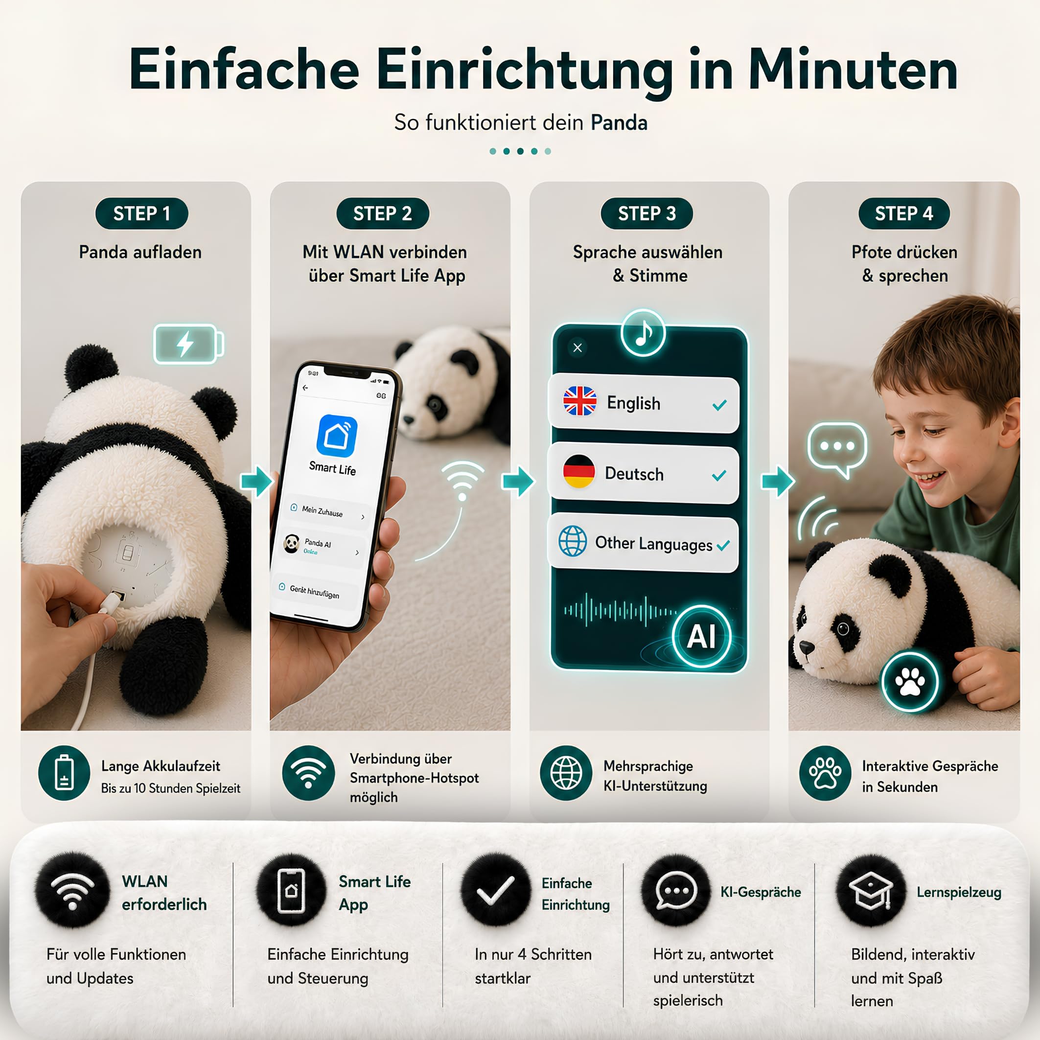 ZENET Interaktives Kuscheltier Smart Panda AI für Kinder ab 3 Jahre, 48cm | Sprechendes Spielzeug, Lernspielzeug, KI-gesteuertes Nachsprechendes Plüschtier mit Mobile App, Sprachlernen, 5 Spielmodi
