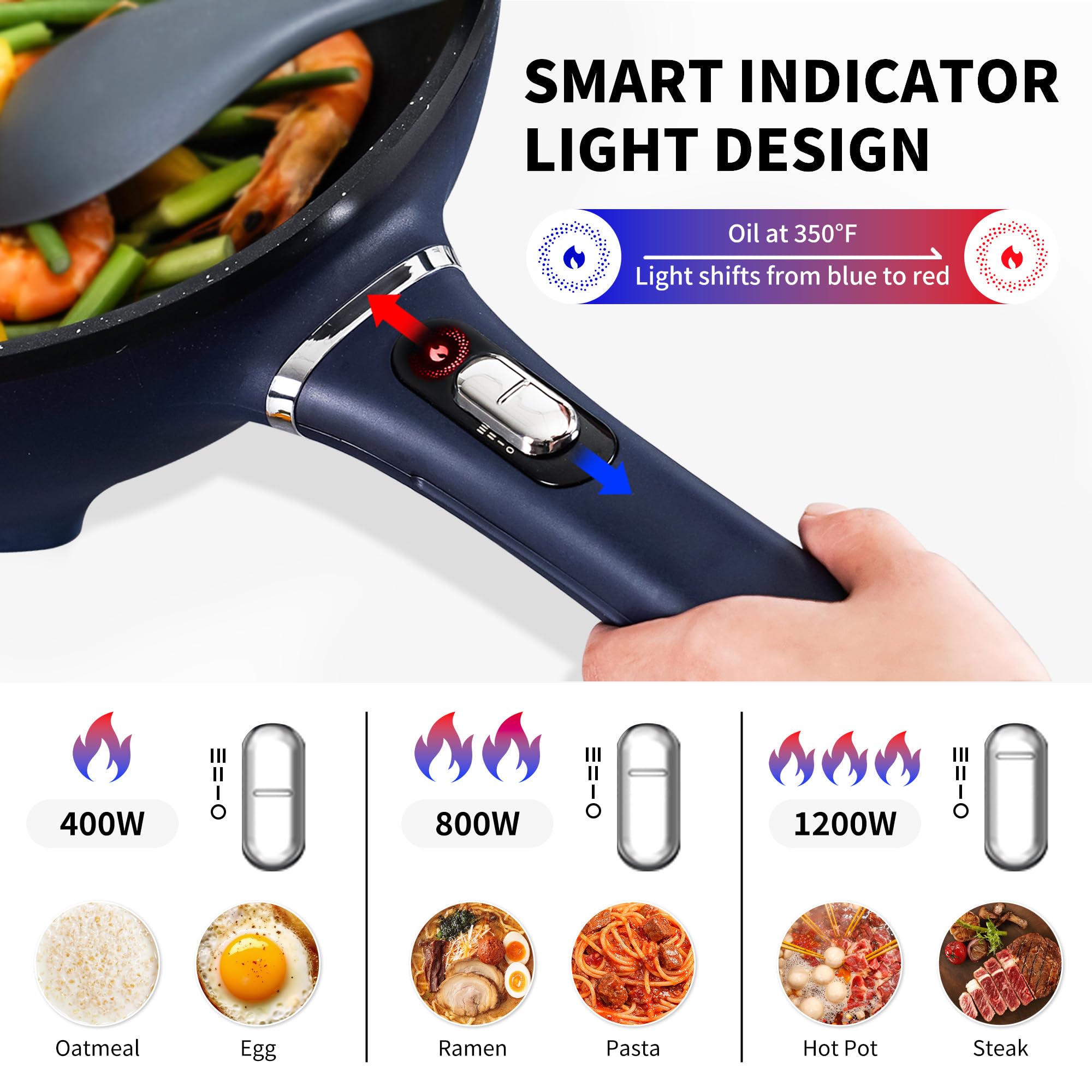 Olla eléctrica de 3 cuartos de galón y wok antiadherente con vaporizador | Sartén eléctrica de 1200 W para dormitorio, hogar, regalos (incluye espátula de silicona) multicocina 7