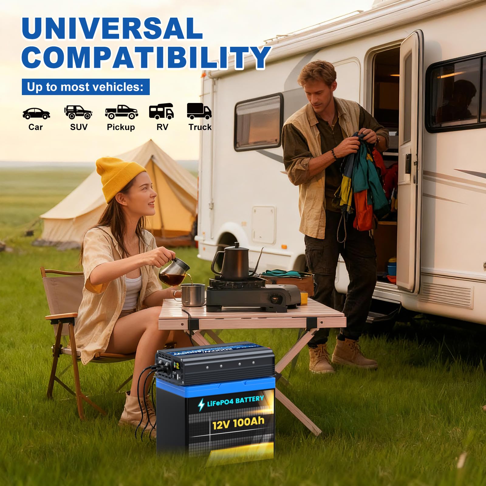 Onduleur 12 V 230 V 2000 W/4000 W Convertisseur de Tension Sinus modifié Onduleur Sine Wave avec 2 Prises CA et Ports USB et Type-C pour Voiture, Camping-Car, véhicules