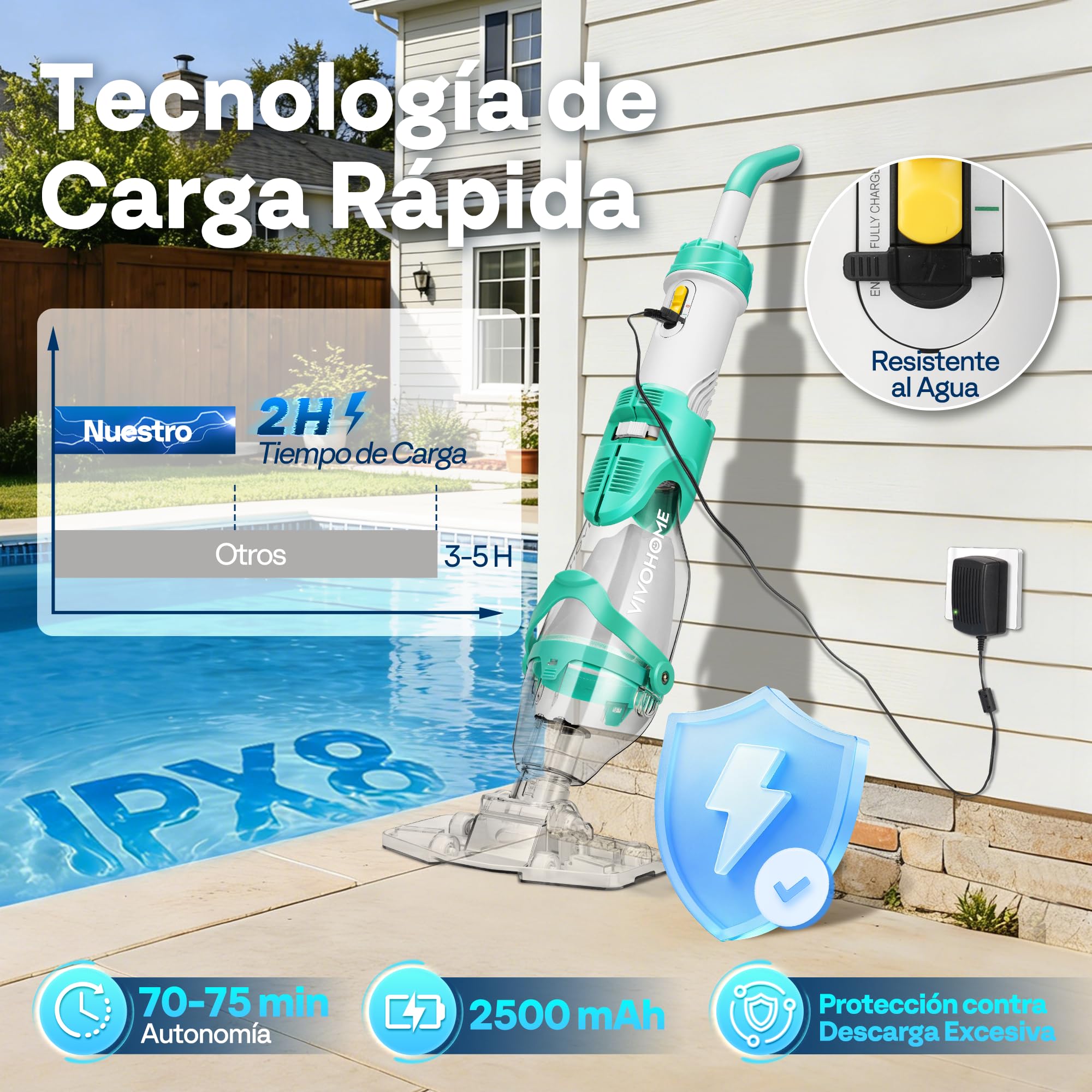 VIVOHOME 250cm Aspirador de Piscina Inalámbrica con Succión Fuerte de 4300LPH, Limpiafondos Piscina Autonomía de 75 Minutos para Piscinas Spas y Jacuzzis