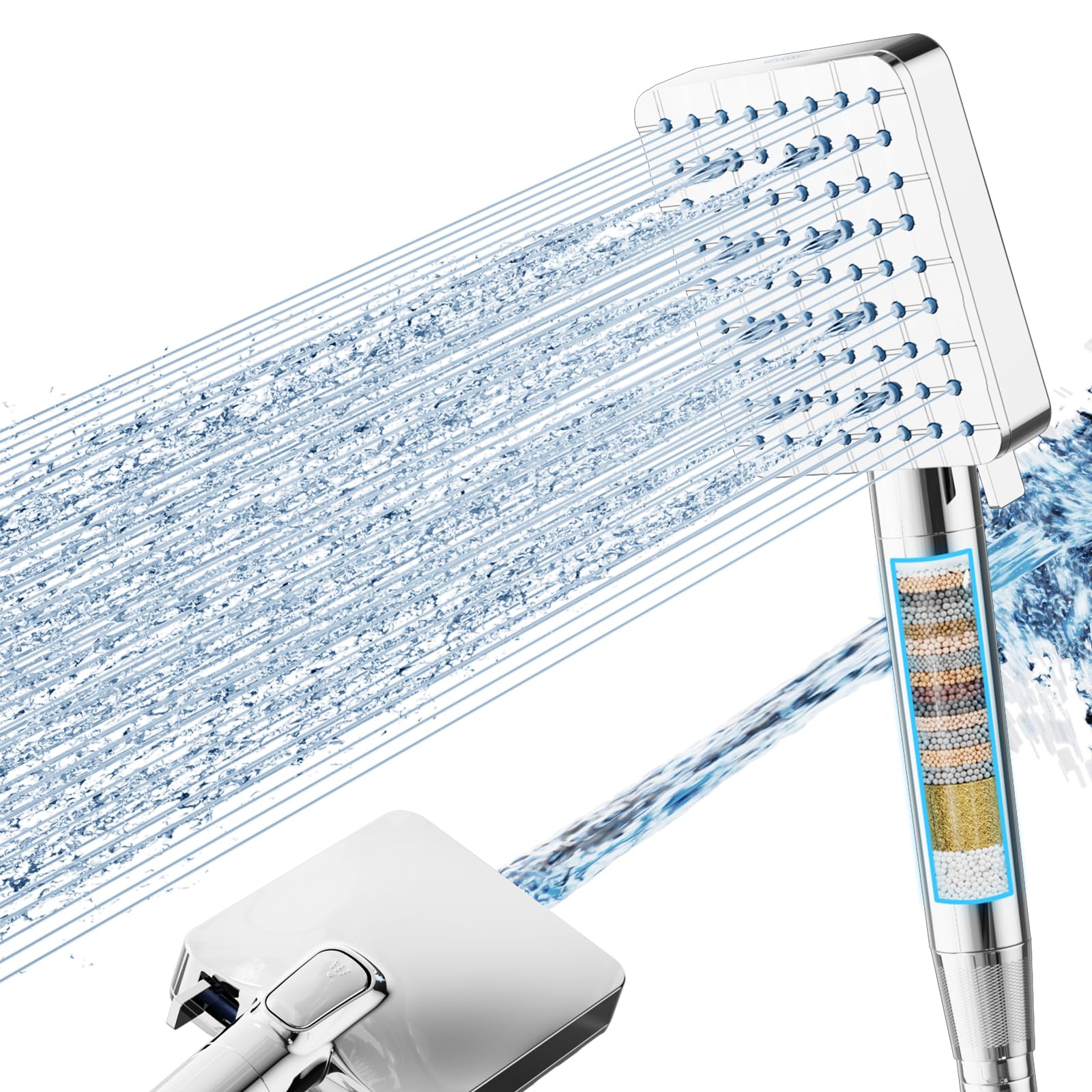 Soffione Doccia con Filtro per Acqua Dura Cobbe, 6+1 Modalità di Getto, Soffione Doccia ad Alta Pressione e Tubo Flessibile da 1,5 m con Filtro a 20 Stadi per la Rimozione del Cloro Residuo, Cromato