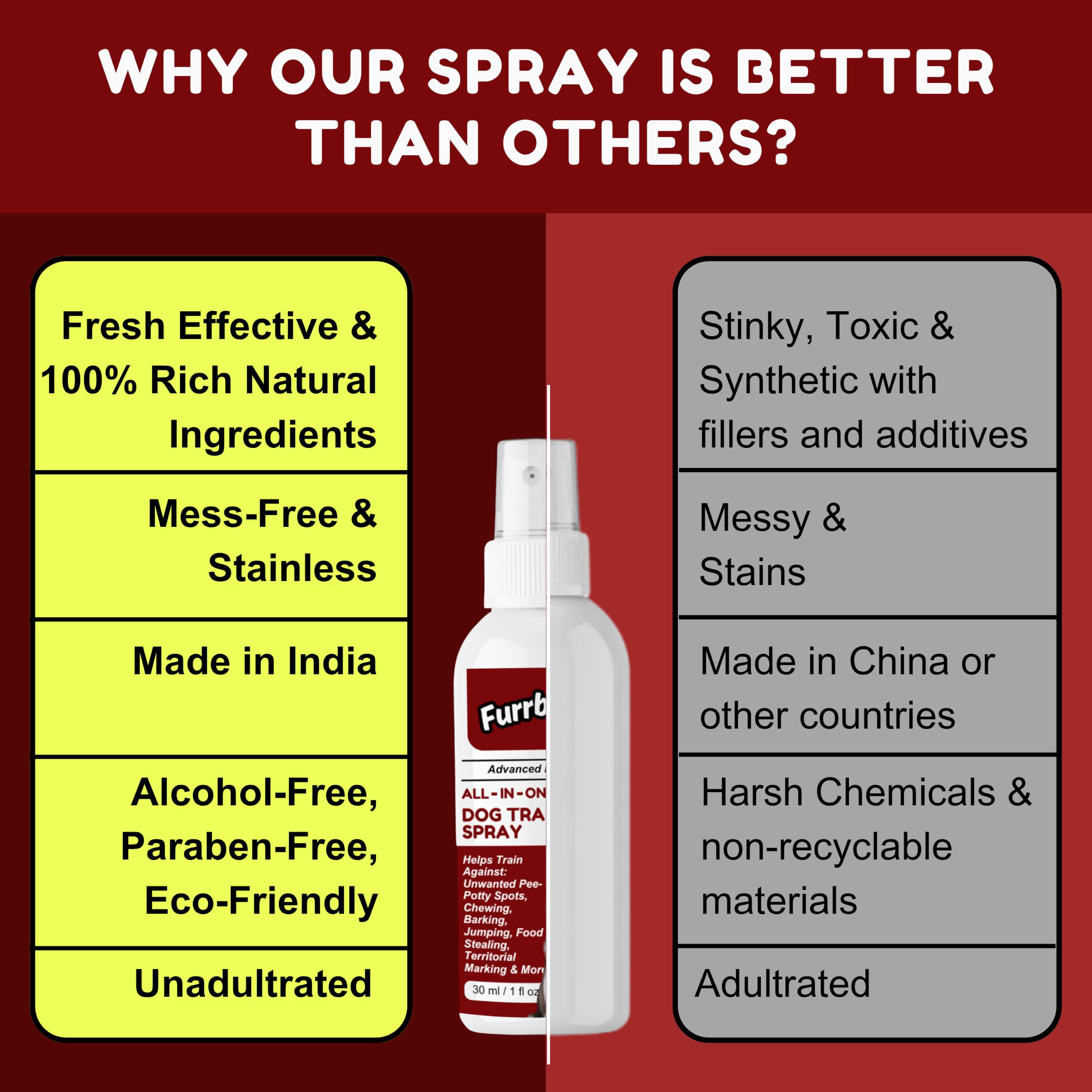 Furrbites Advanced Dog Training Spray | Stops Pee-Potty, Chewing, Barking, Jumping, Food Stealing, Dog Fights, Attacks, Markings | Safe & Effective | All-in-One Indoor & Outdoor Behavior Spray | 30ml 2