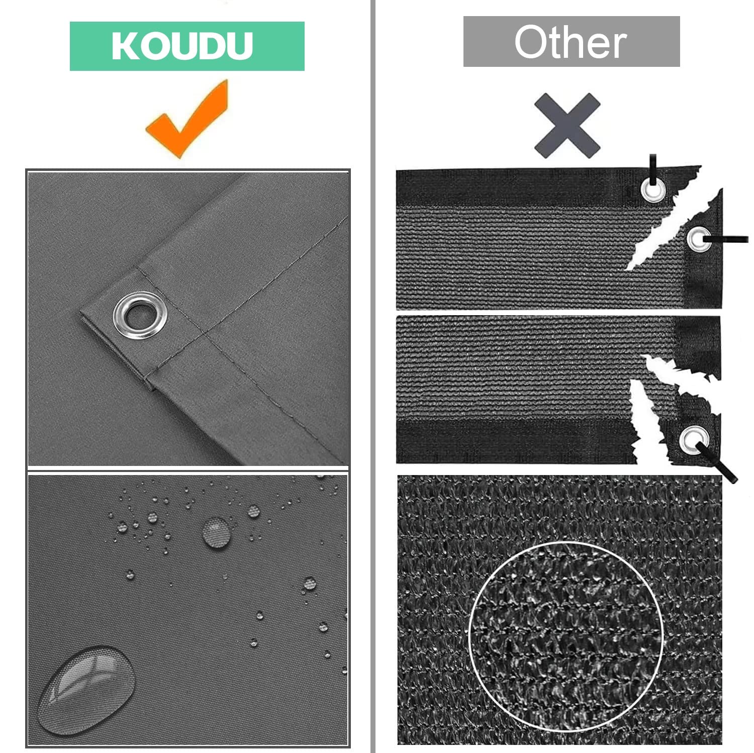 Wodoodporny blok UV, do ogrodu, słońca, żagla, 1 x 1,2 m, poliestrowy baldachim z bezpłatną liną, do patio, na taras, do przestrzeni zewnętrznych, kolor brązowy