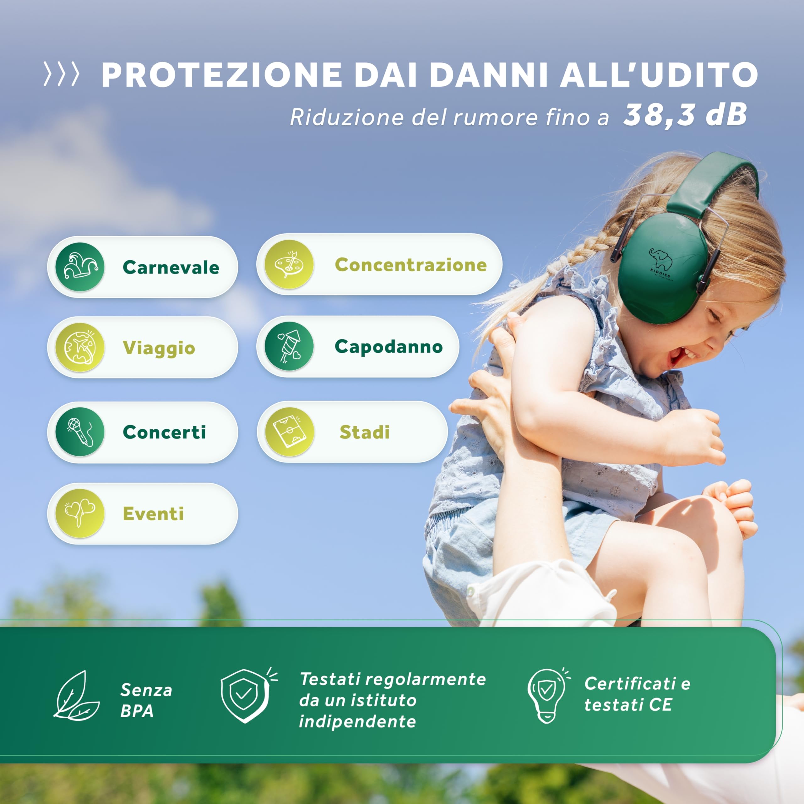 Schallwerk ® Paraorecchie per bambini (Jungle Green) | Protezione dell'udito per bambini – Cuffie di alta qualità – Paraorecchie ideali per tutti i giorni ed eventi
