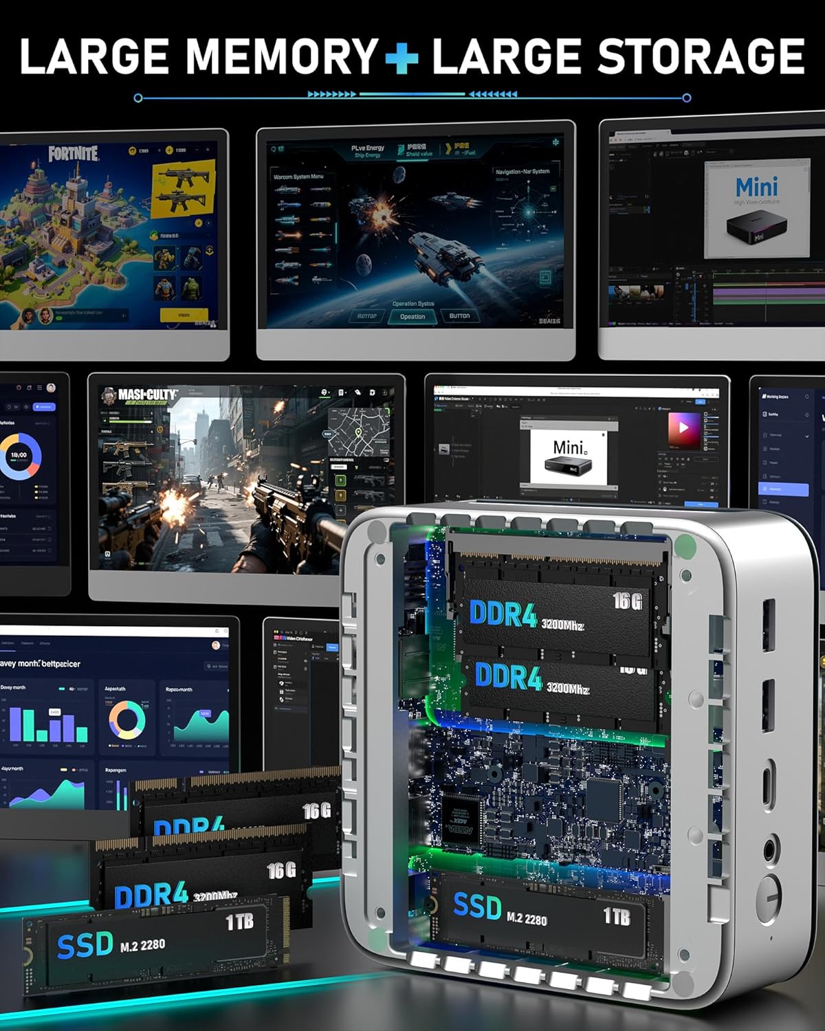 Getorli Mini PC, Dual LAN AMD R5 7430U(Max 4.3GHz), Mini Computers 32GB DDR4 RAM 1TB SSD, Mini Desktop Computer 4K 60Hz Displays/HDMI/Type-C/USB Ports/RJ45/WiFi 6/BT5.0 for Home/Office/Casual Games