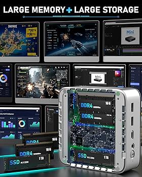 Amazon.com: Getorli Mini PC, Dual LAN AMD R5 7430U(Max 4.3GHz