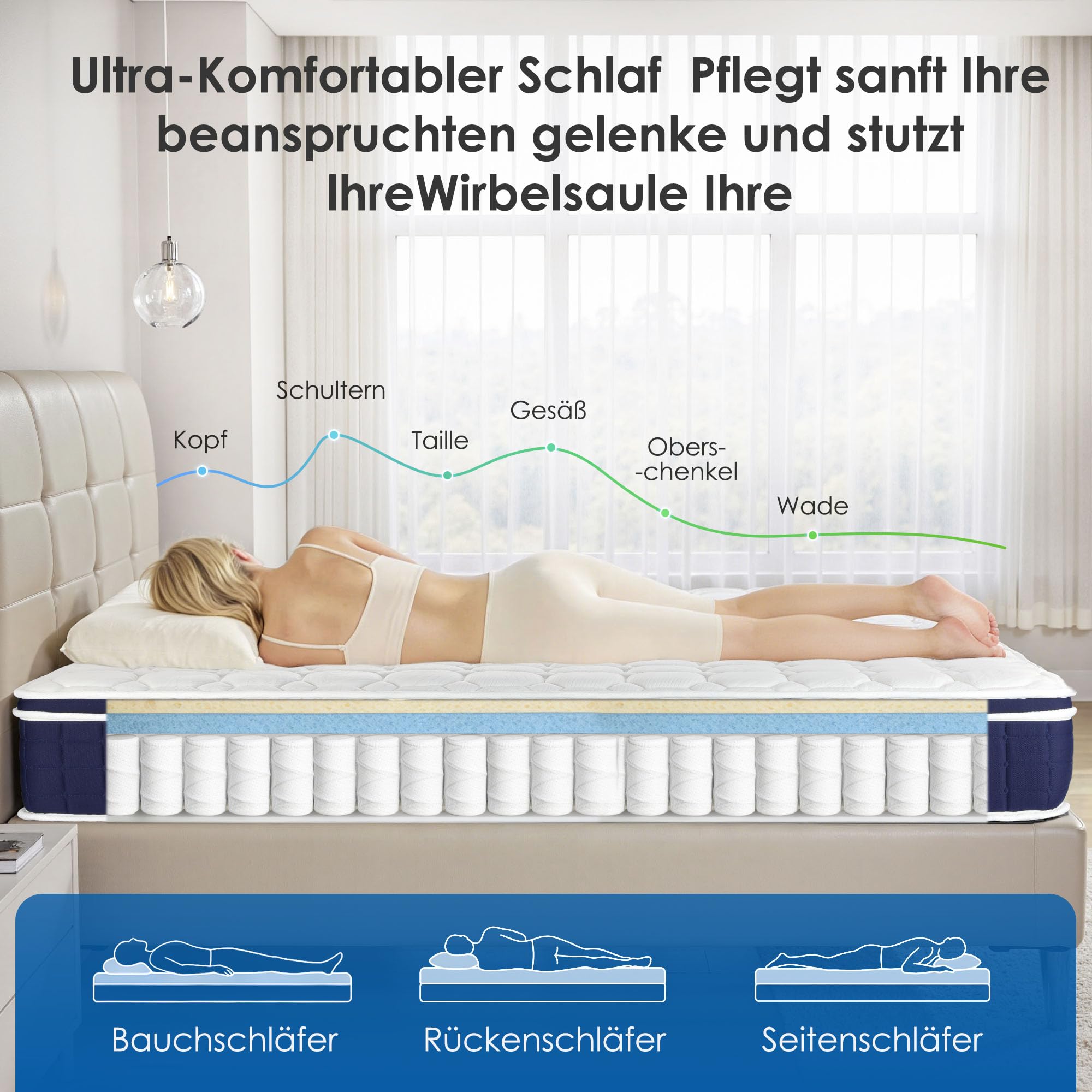 EDIMENS Matratze 140x200cm Taschenfederkern Matratze, H5 Mittelfest - Mit Komfortschaum Atmungsaktivem, 25 cm Höhe - 100 Nächte Probeschlafen - Für Boxspringbett, Polsterbett & Gästebett