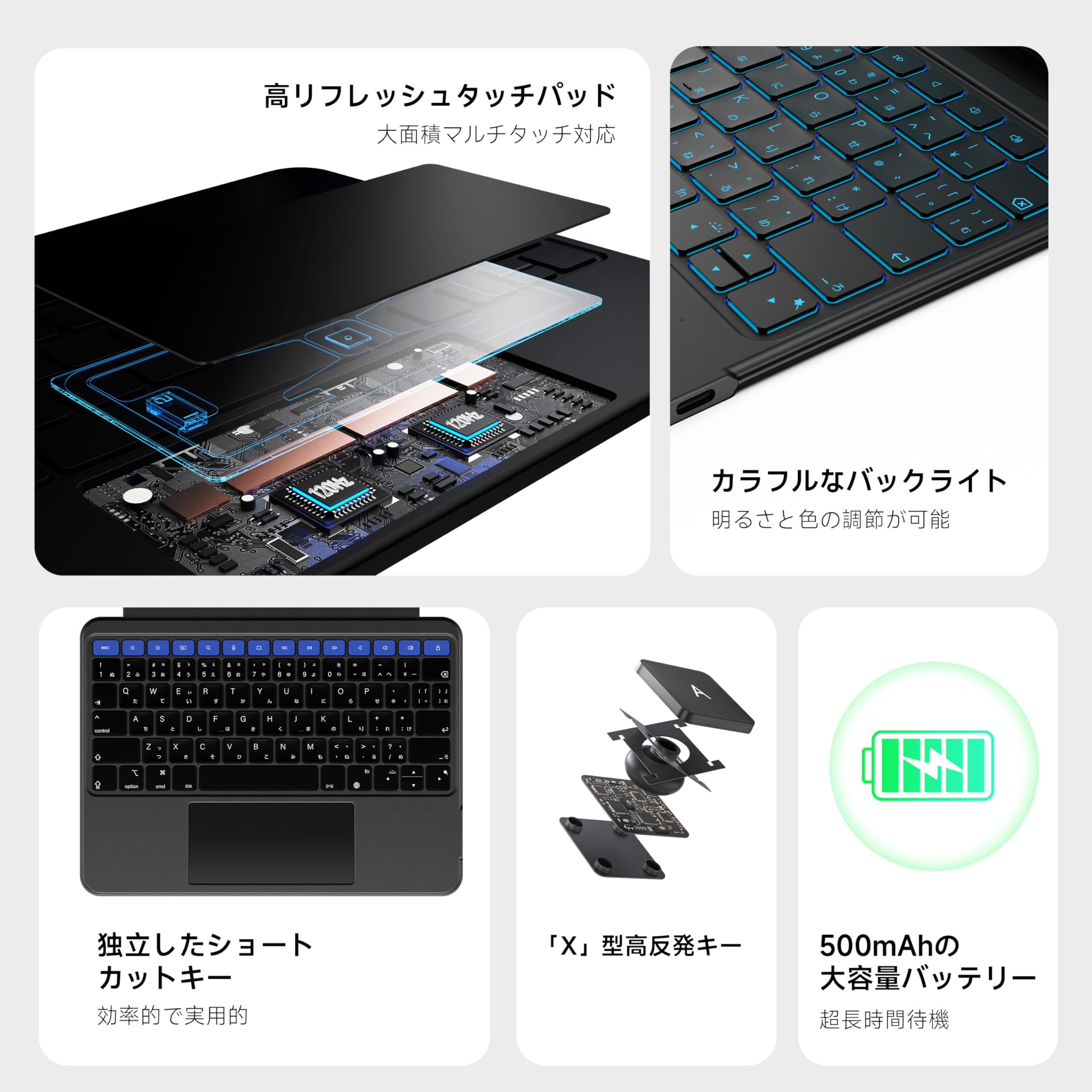 Amazon.co.jp: HOU iPad キーボード付きケース for iPad Air (M3) 13