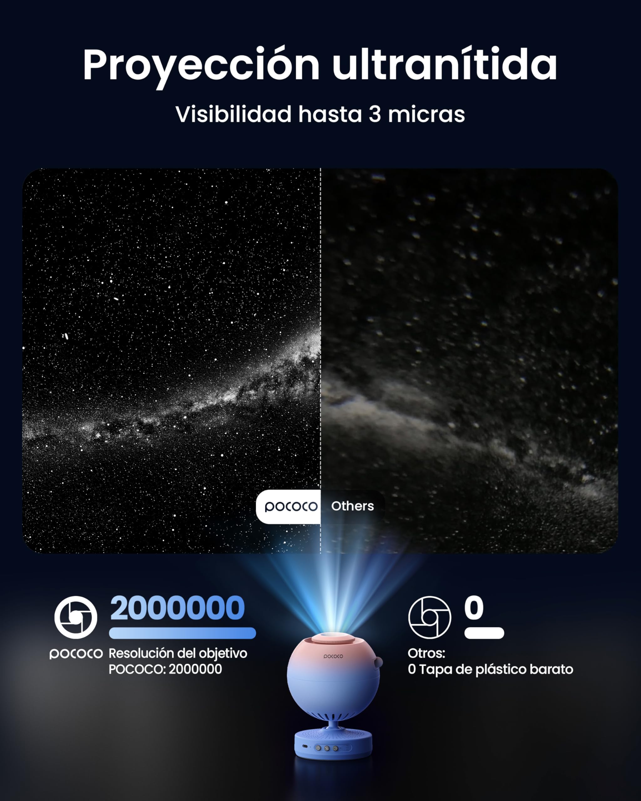 POCOCO proiettore stelle soffitto HD Planetario + Aurora & Mare Profondo (6 dischi)