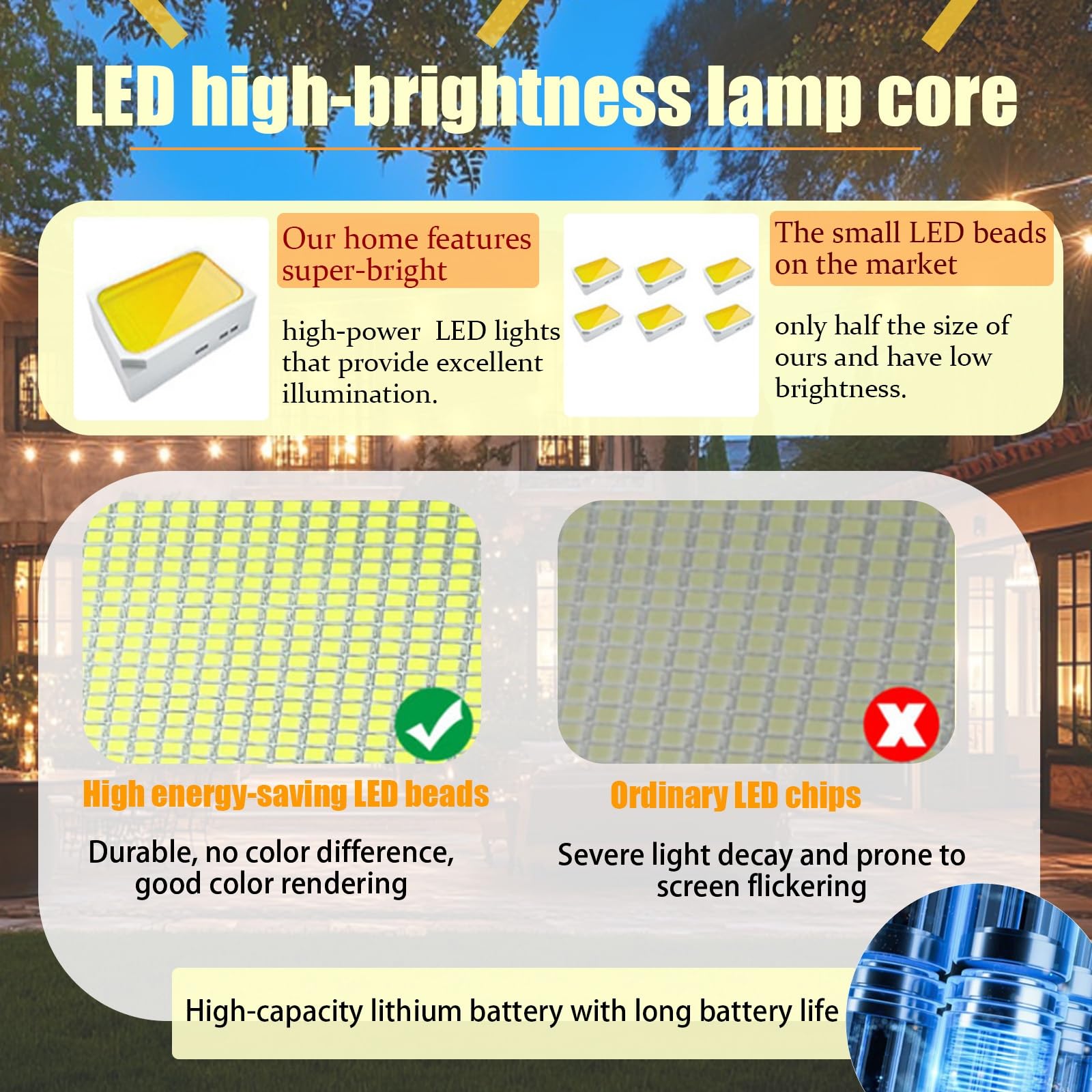 Solarleuchte Für Hof Garage 500w 571 LED, Ip67 Wasserdicht, Fernbedienung, Super Helles Solar Außenlicht, Automatische Beleuchtung Terrasse Garten(1-pack)