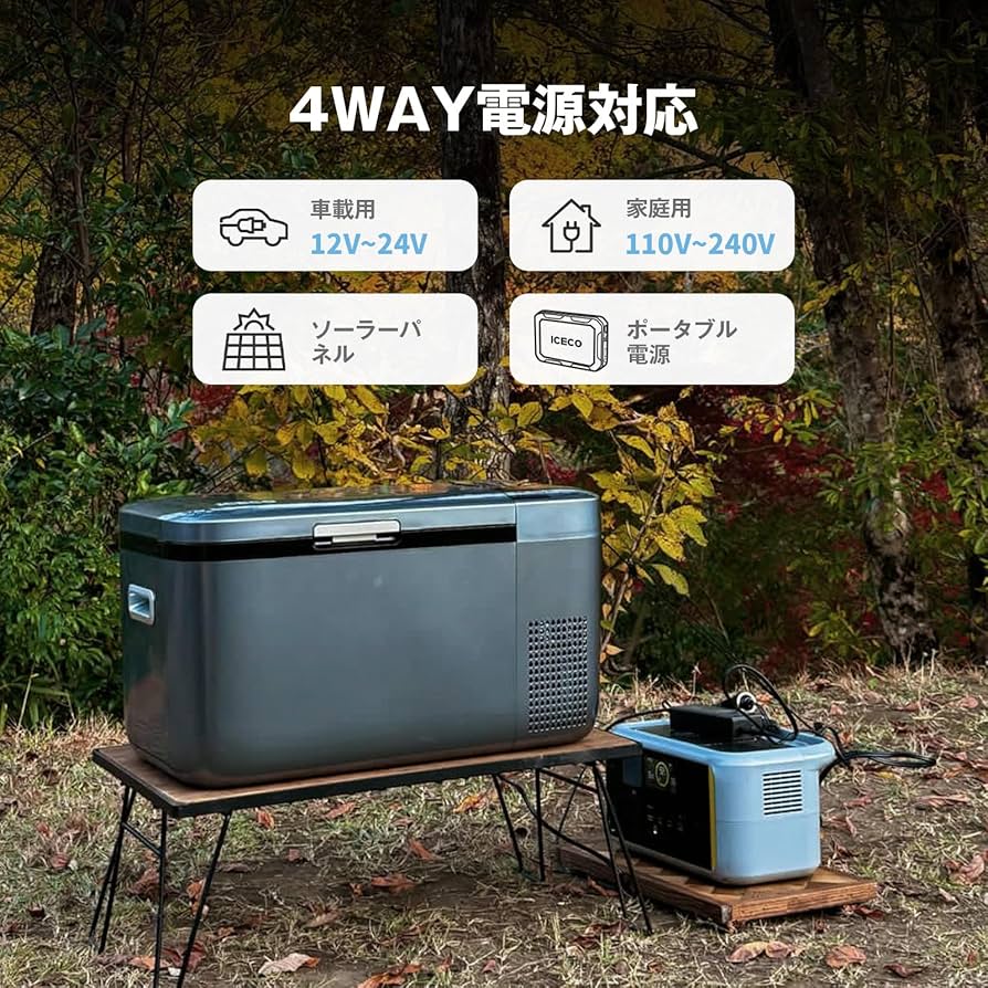 Amazon.co.jp: バッテリー付き ICECO GO20G 車載冷蔵庫 20L -18