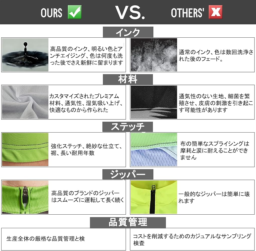 Amazon | Lixada サイクルジャージ サイクルウェア メンズ 半袖 上下