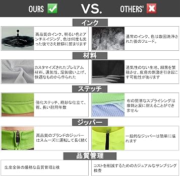 Amazon | Lixada サイクルジャージ サイクルウェア メンズ 半袖 上下