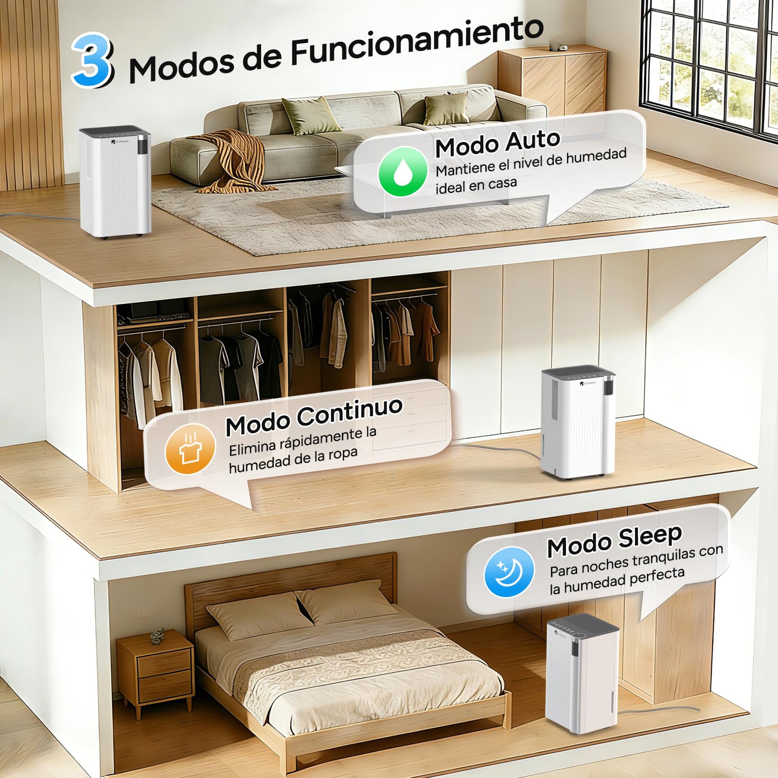 DR.PREPARE Deshumidificador 15L/24h Deshumidificador Silencioso 35 dB con Temporizador 24h 3 Modos Ruedas Giratorias Ideal para 20-30 m² Para Dormitorio, Sótano, Autocaravana, Lavadero