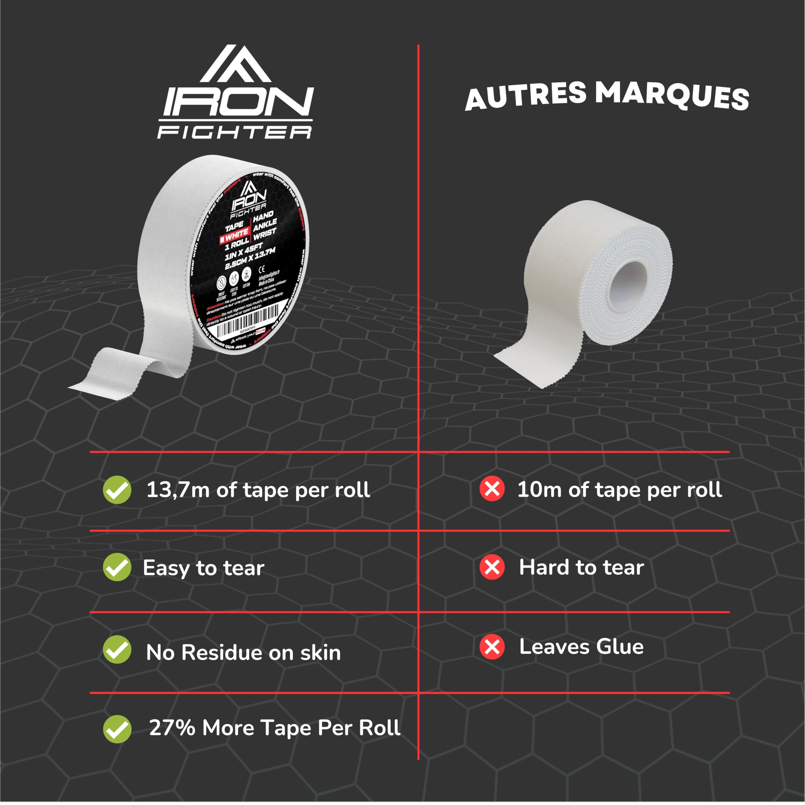 1X Bande de Strapping Rigide 2,5cm x 13,7m - Boxe - MMA - JJB - Escalade - CrossFit - Musculation Pour Poignet, Cheville, Main, Coude - Ruban Adhésif Sport Blanc - 5