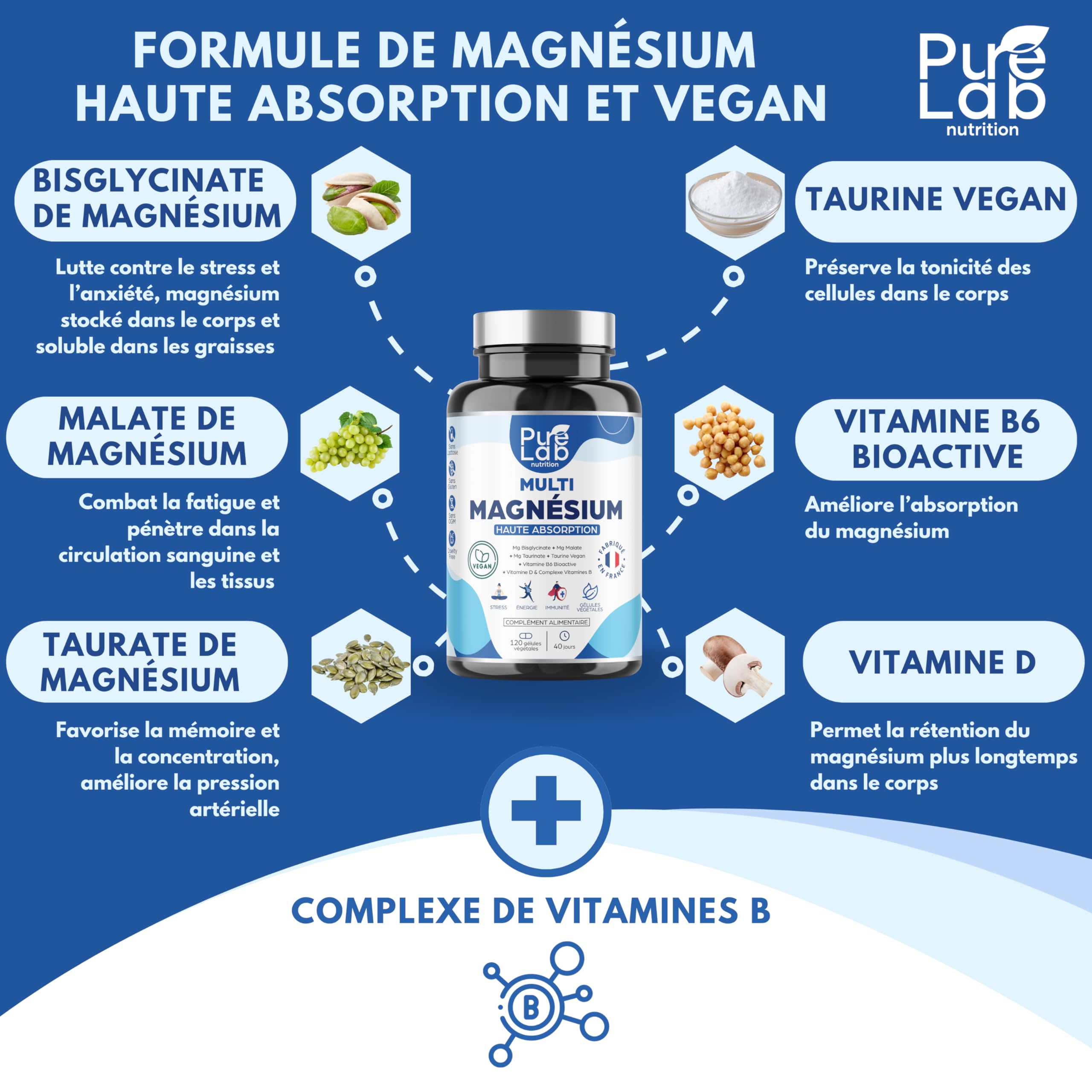 Magnésium Acétyl Taurinate, ATA Mg® en gélules - Avis & Achat