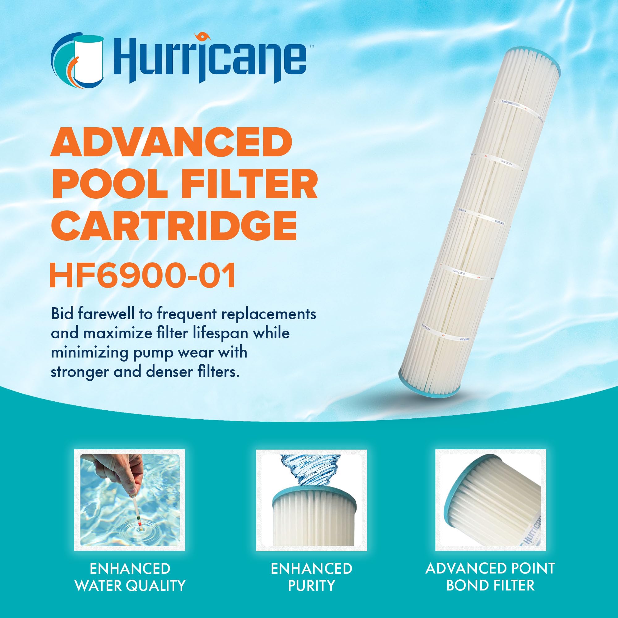 Hurricane Filters HF6900-01 DE Filter Cartridge - Replacement for Unicel C-6900, Filbur FC-1963, Pentair 178656, C-6900-4, Quad DE 100