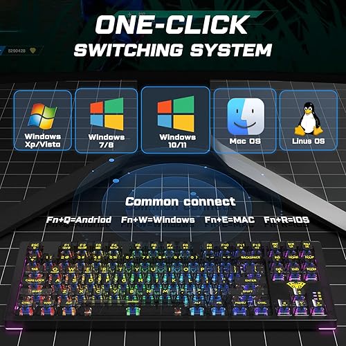 Miniatura 6 de AULA Teclado mecánico inalámbrico, teclado mecánico RGB 3 en 1 intercambiable en caliente para juegos con teclas transparentes, teclado para juegos