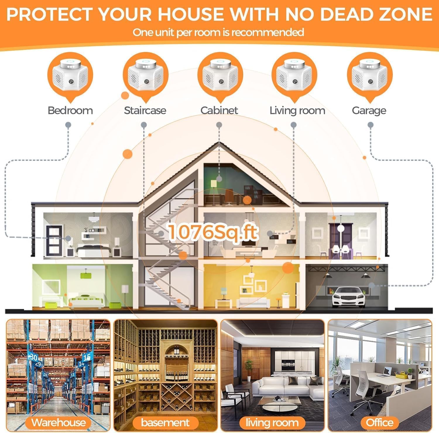 Ultrasonic Squirrel Repeller,Squirrel Repellent,Rodent Repellent Ultrasonic Plug in,Mouse Repellent for House,Pest Repellent Indoor,Electric Mouse Deterrents Bat Mice Rat Repeller for House Attic