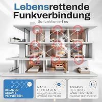 ALPENLUFT 10 db Vezeték Nélküli Füstérzékelő 10 Éves élettartammal- 2in1 Füst- és Hőriasztó, Hálózatba Köthető, Fúrás Nélküli, LED Villogásmentes 2