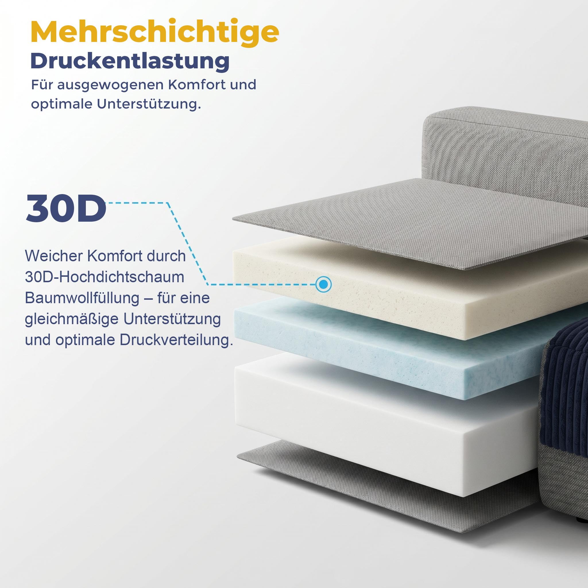 Garvee Modulares Sektionalsofa 274 cm, Wolkencouch mit Rechter Chaiselongue, Komprimiertes L-förmiges Sofa für Wohnzimmer, Boneless Couch Design, Keine Montage erforderlich, Beige