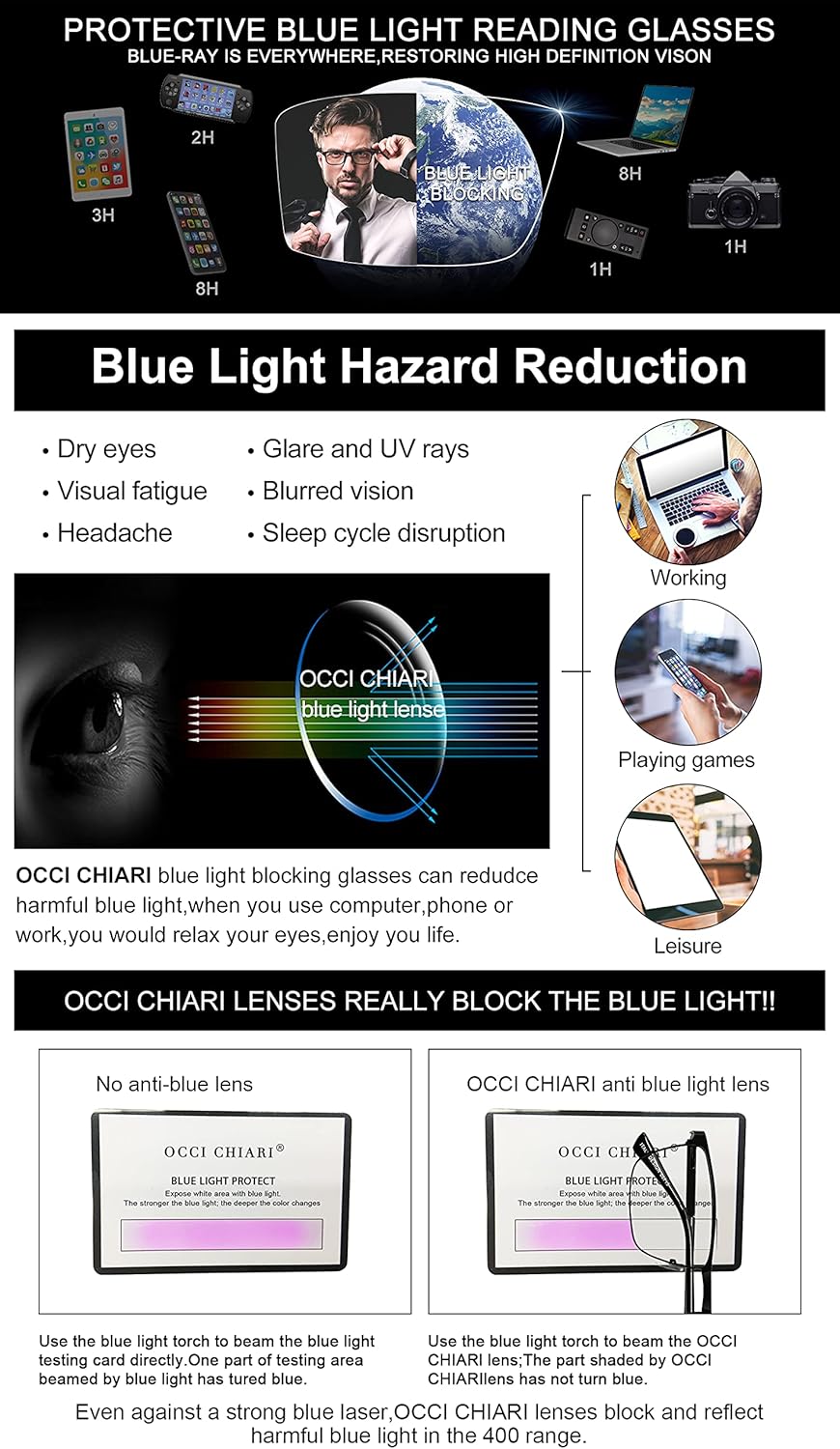 OCCI CHIARI Metal Reading Glasses Blue Light Readers for Men(1.0 1.25 1.5 1.75 2.0 2.25 2.5 2.75 3.0 3.5 4.0)