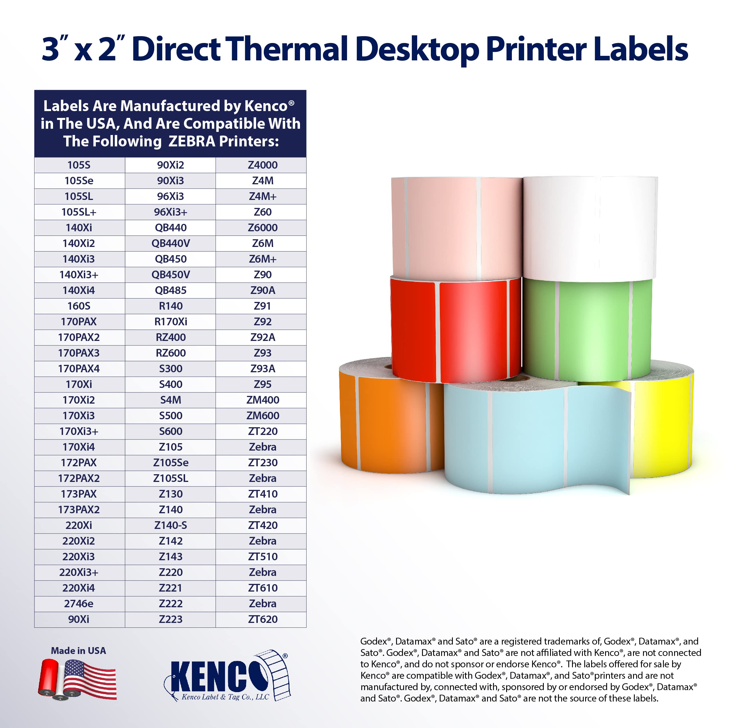 3” X 2" Direct Thermal Perforated Stickers Labels for Barcodes, Address,...