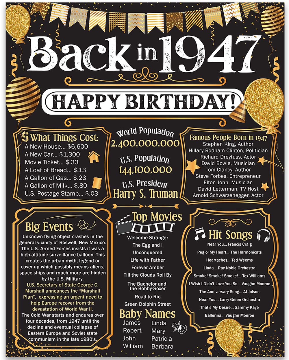 Amazon.com: 79th Birthday Party Decorations for 79th Birthday