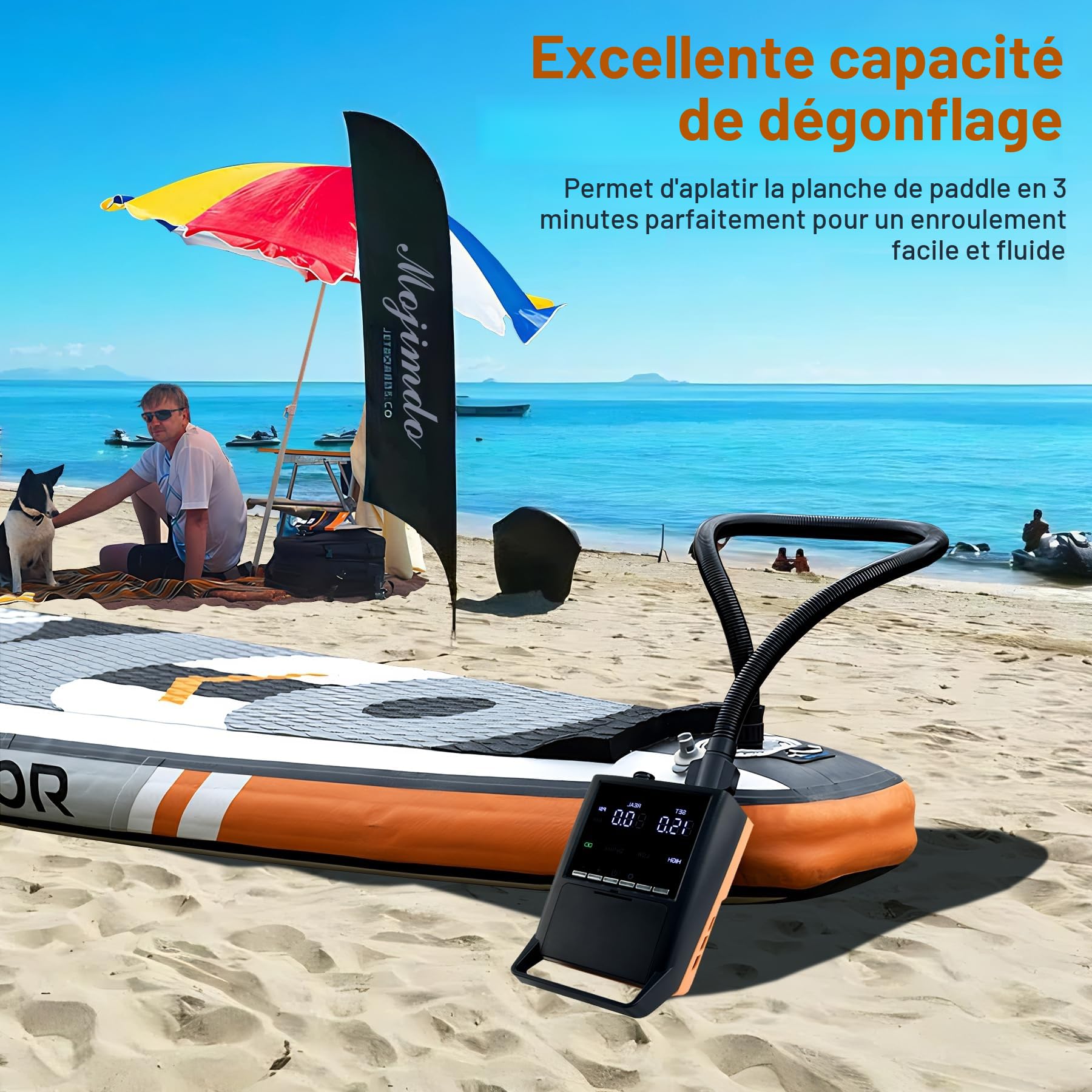 Mojimdo Pompe Électrique Haute Performance pour Sup - 20PSI, Rechargeable avec Éclairage Intégré - Gonflage 30% Plus Rapide, Arrêt Automatique, Double Alimentation 12V DC & Type-C