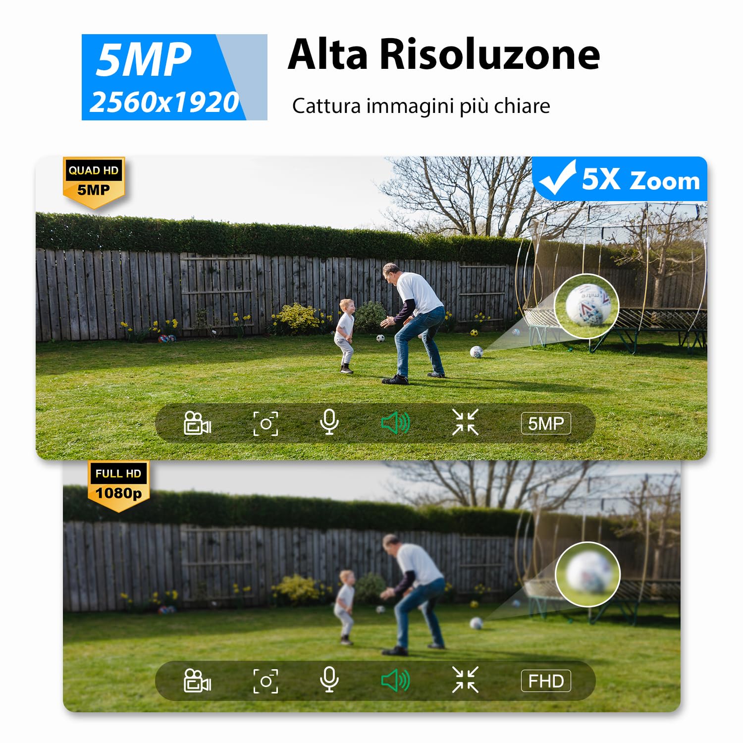 3K Telecamera Wi-Fi Esterno Senza Fili a Batteria, 360° PTZ Videocamera Sorveglianza con Pannello Solare, 2.4GHZ&Bluetooth, Visione Notturna a Colori, Allarmi PIR, Rilevazione di Movimento