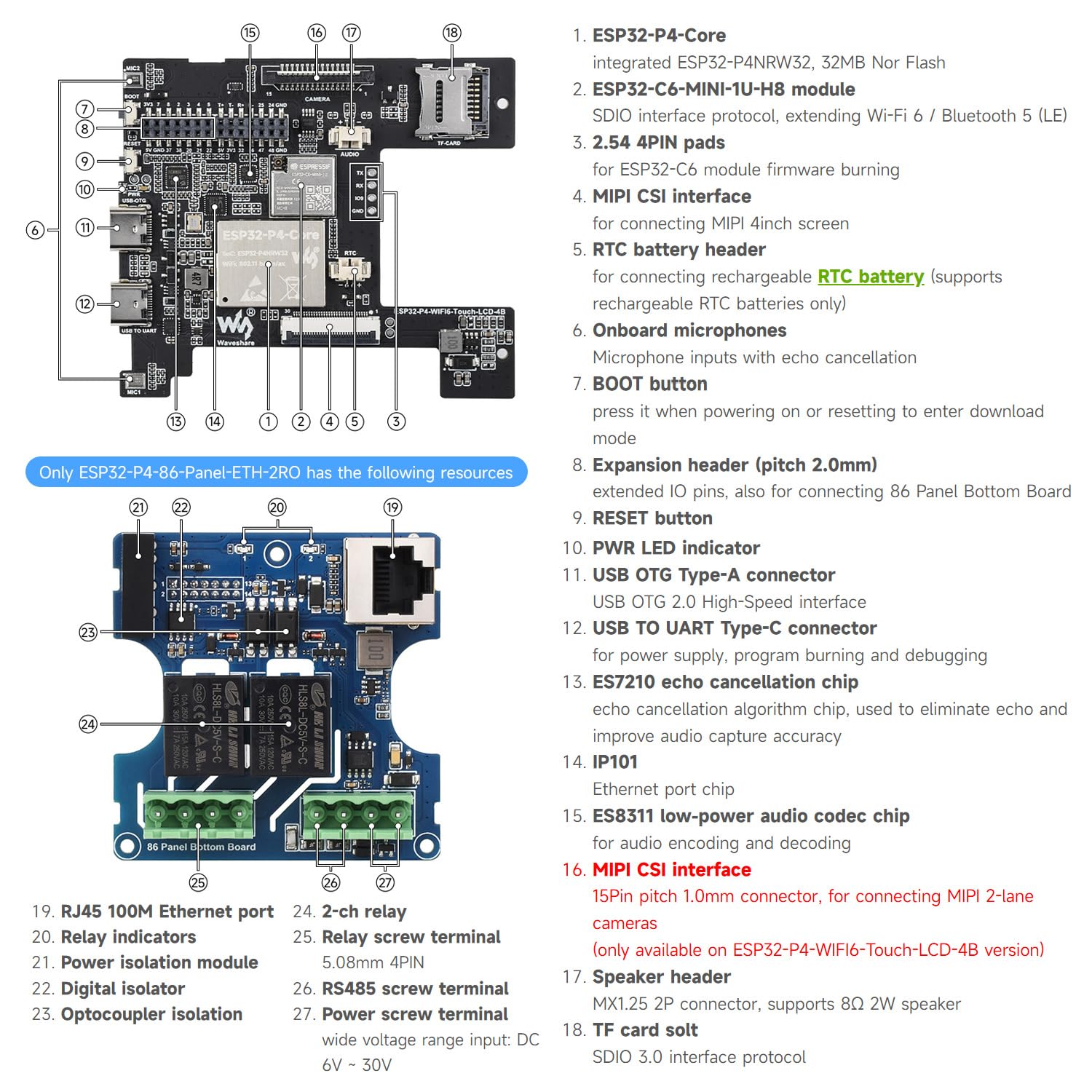 Waveshare ESP32-P4-WIFI6-Touch-LCD-4B(Support External Camera), ESP32-P4 Smart 86 Box, Dual-Core & Single-Core RISC-V, with 4inch 720x720 Pixel 5Point Touch LCD (Without Ethernet Port, RS485, Relays)