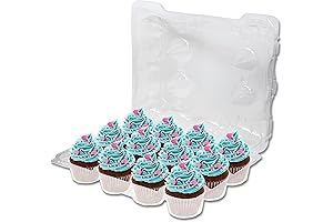 Detroit Forming LBH9222: Essential Cupcake Protection