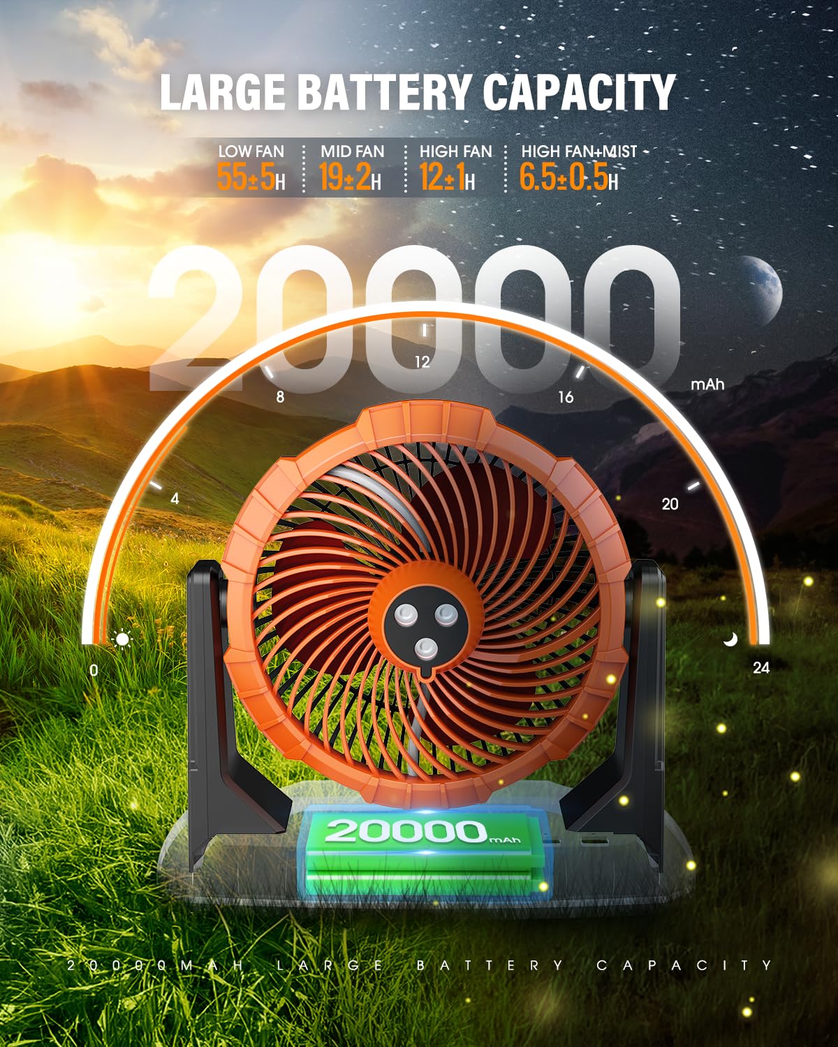 Ausic Ventilatore nebulizzatore portatile da 9 l, per patio, 20000 mAh, ricaricabile, alimentato a batteria, 3 forti venti, 3 grandi uscite di spruzzo, per pesca/viaggi/feste in giardino/golf/tenda