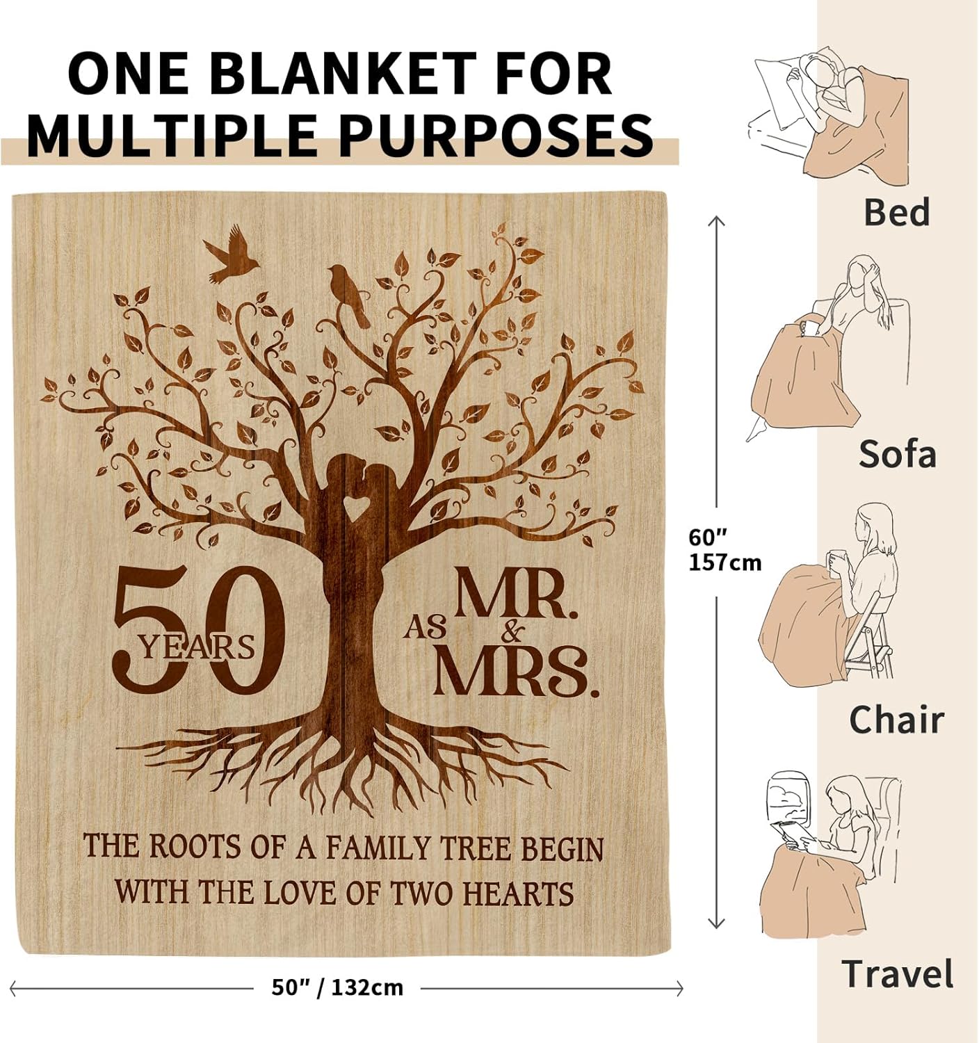Happy 50th Anniversary Wedding Gifts, Flannel Soft Blanket Decor, Golden 50th Anniversary Romantic Gifts for Couple Parents, 50 Year Wedding Anniversary Decorations - 50x60 inches - Image 3