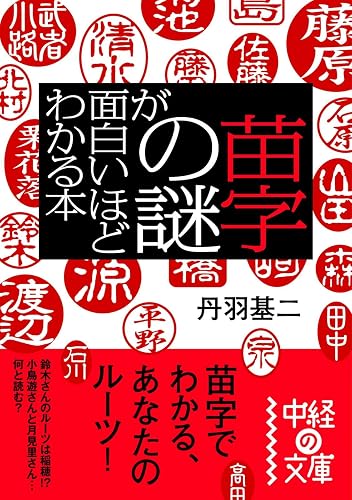 苗字の謎が面白いほどわかる本 (中経の文庫)