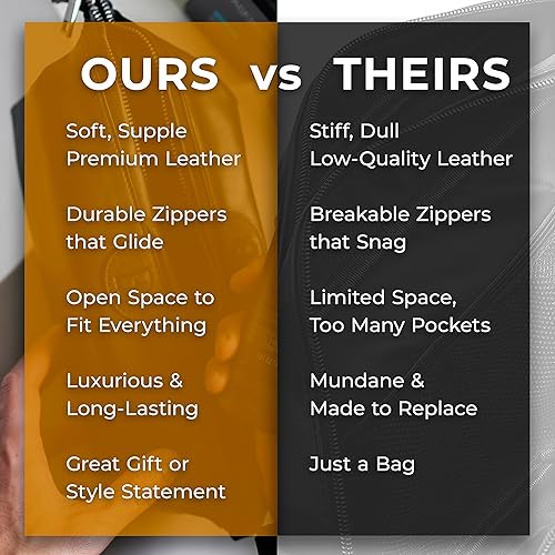 Miniatura 4 de Blackwood For Men Signature Dopp - Bolsa de viaje portátil hecha de piel auténtica de alta calidad, duradera, impermeable, totalmente lavable,