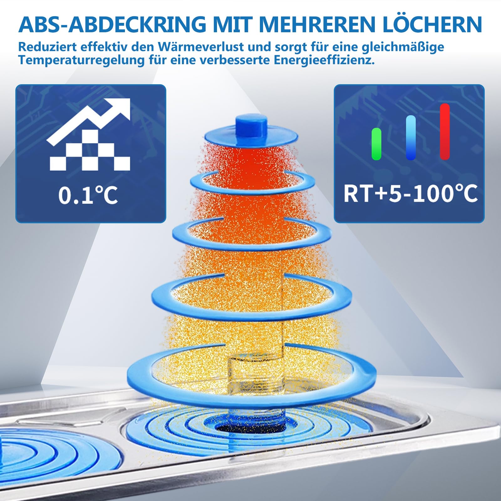 Digitales Labor Wasserbad 300W, 3L Laborwasserbad Thermostatisches Wasserbad Topf mit Timerfunktion, Digitale Wasserbadheizung mit Edelstahl-Innenbehälter für Labor und Forschung