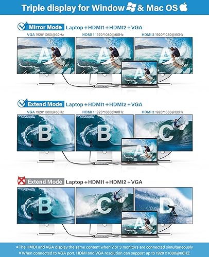 Miniatura 5 de UtechSmart - Estación de acoplamiento USB 11 en 1 de triple pantalla USB 3.0, estación de acoplamiento universal con doble HDMI, VGA, PD, Ethernet,