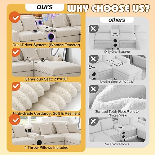 Miniatura 3 de Sofá modular de pana de 114 pulgadas con altavoces, sofás en forma de L, cómodo sofá profundo con consola, cargador USB, portavasos, almacenamiento,