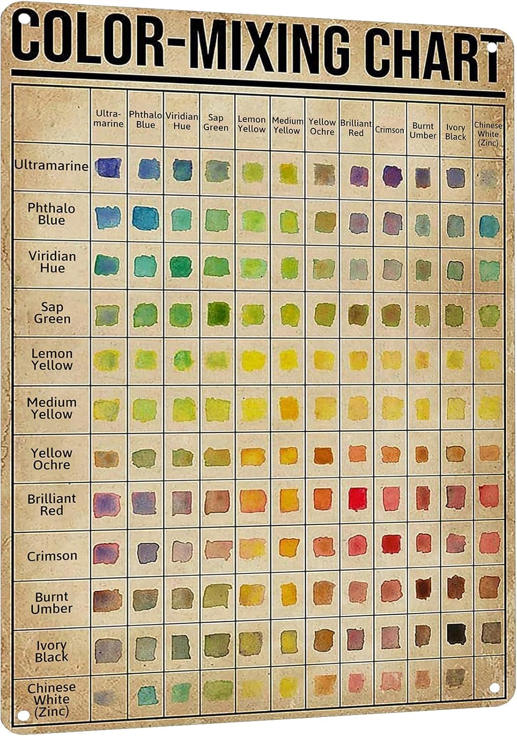 Pivjhf Signage Vintage Color-Mixing Chart Metal Tin Sign - Classroom Watercolor Painting Necessity Poster, Art Gallery, Home Decor, And Painting Lovers 8X12 Inches