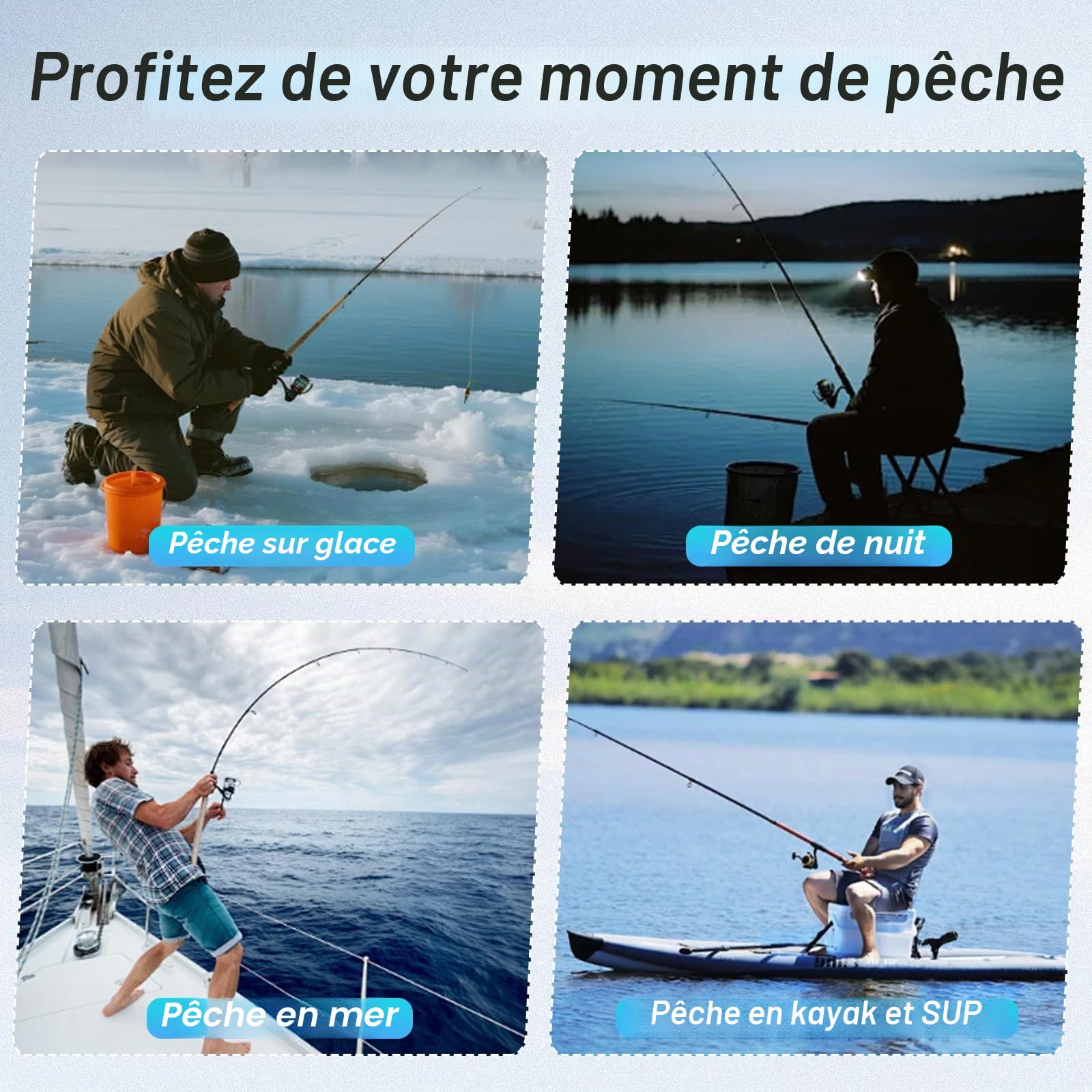 Camera sous Marine avec Sondeur, Sondeur étanche IP67 avec écran IPS HD de 4,3 Pouces et Câble de 30 Mètres pour la Pêche sur Glace, en Bateau, du Bord et en Kayak