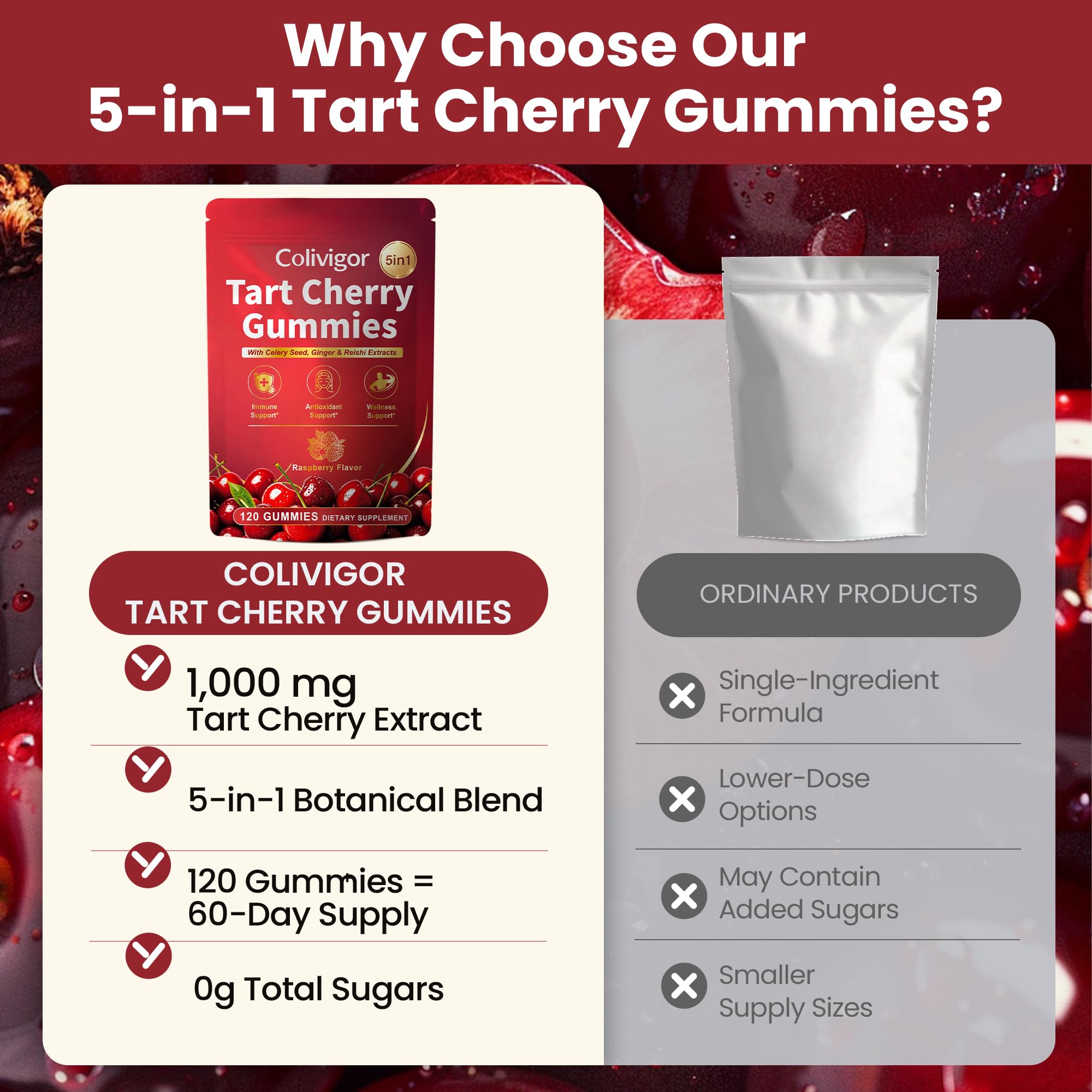 Tart Cherry Gummies | 120 Gummies | 1000mg Tart Cherry Extract with Celery Seed, Ginger, Reishi Mushroom & Quercetin | Sugar Free | Antioxidant Supplement — Amazon image 3