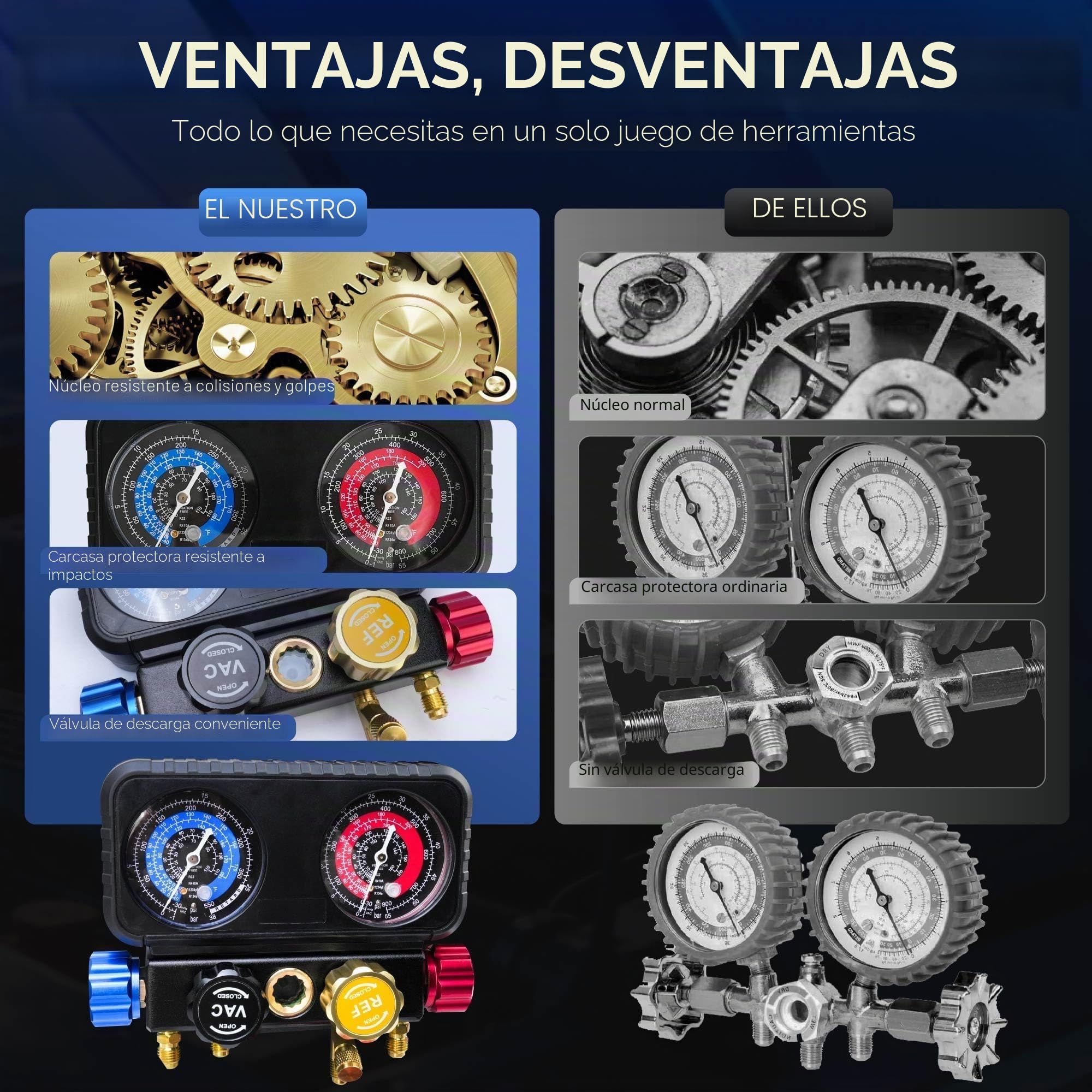 CALPOSE Juego de medidores de aire acondicionado R1234yf, juego de manómetros de aire acondicionado de 4 vías para refrigerante R1234yf R134a R404a, juego de manómetros de 4 válvulas con mangueras de