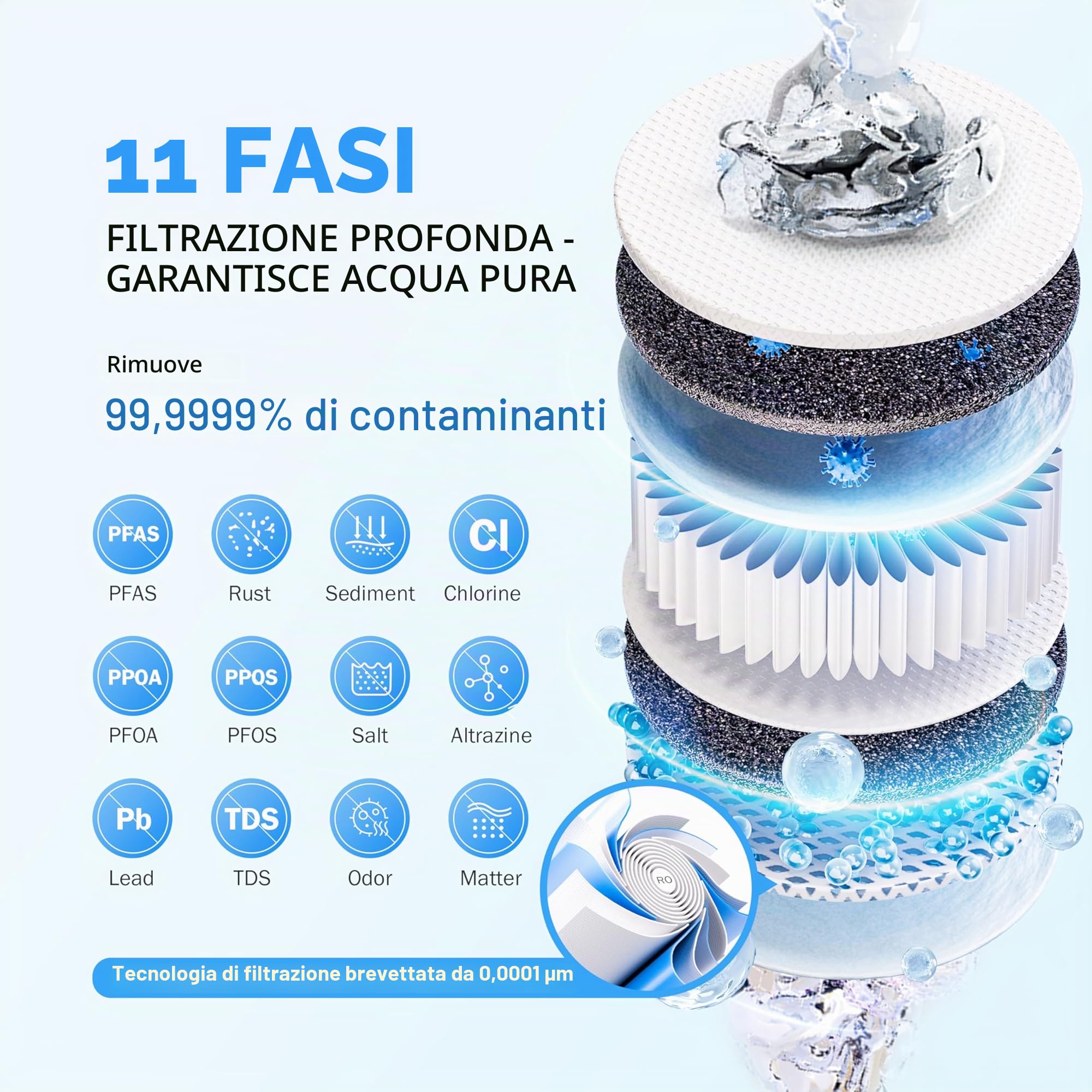 Frizzlife Impianto ad osmosi inversa, 600 GPD, decalcificazione RO, filtro dell'acqua inferiore, 2:1 puro per drenare, riduce TDS, senza serbatoio, senza BPA, PX600