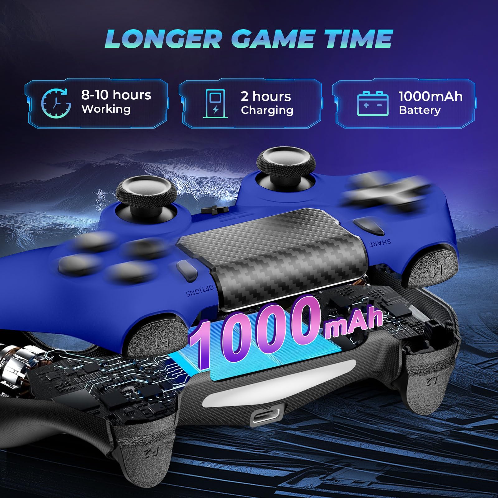 Glitfix Wireless Controller for P4, Game Controller for P4/Pro/Slim/PC, Bluetooth Gamepad Joystick with Vibration Touch Panel, Upgraded Six-Axis Sensor, 3.5mm Audio Jack (Dark blue) — view 5