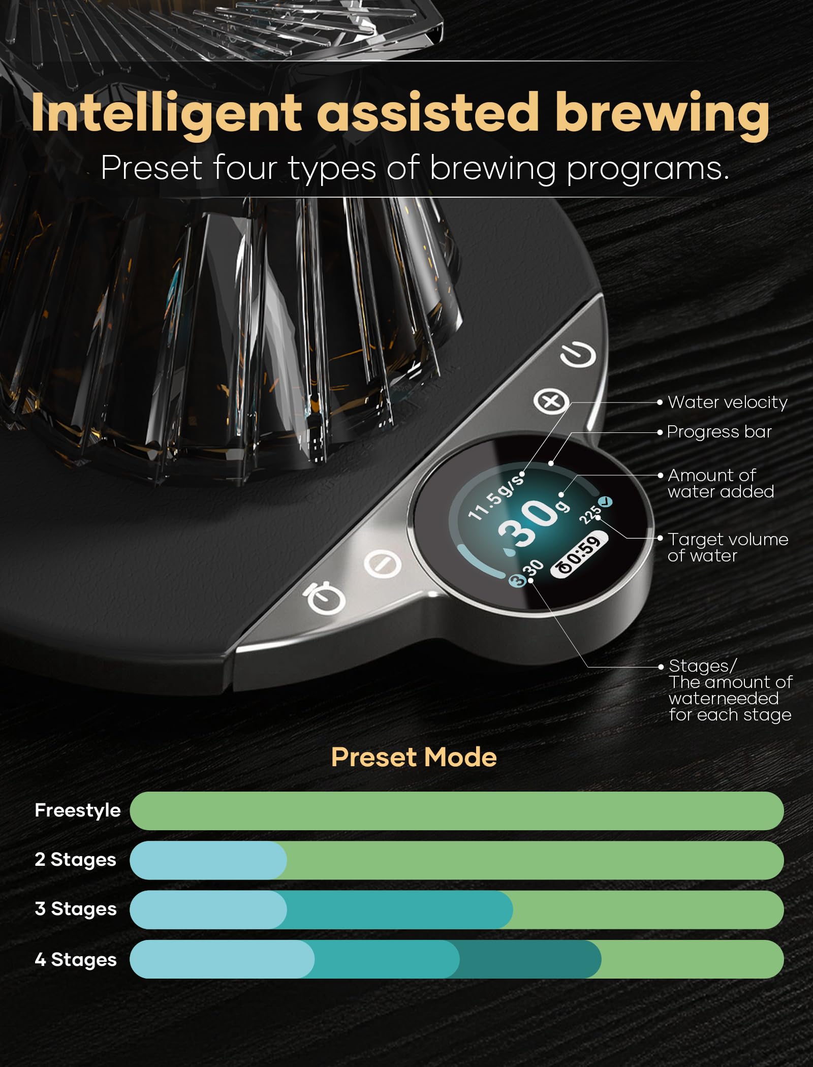 Amazon.com: Cocinare Balance Pro Smart Coffee Scale with Timer and