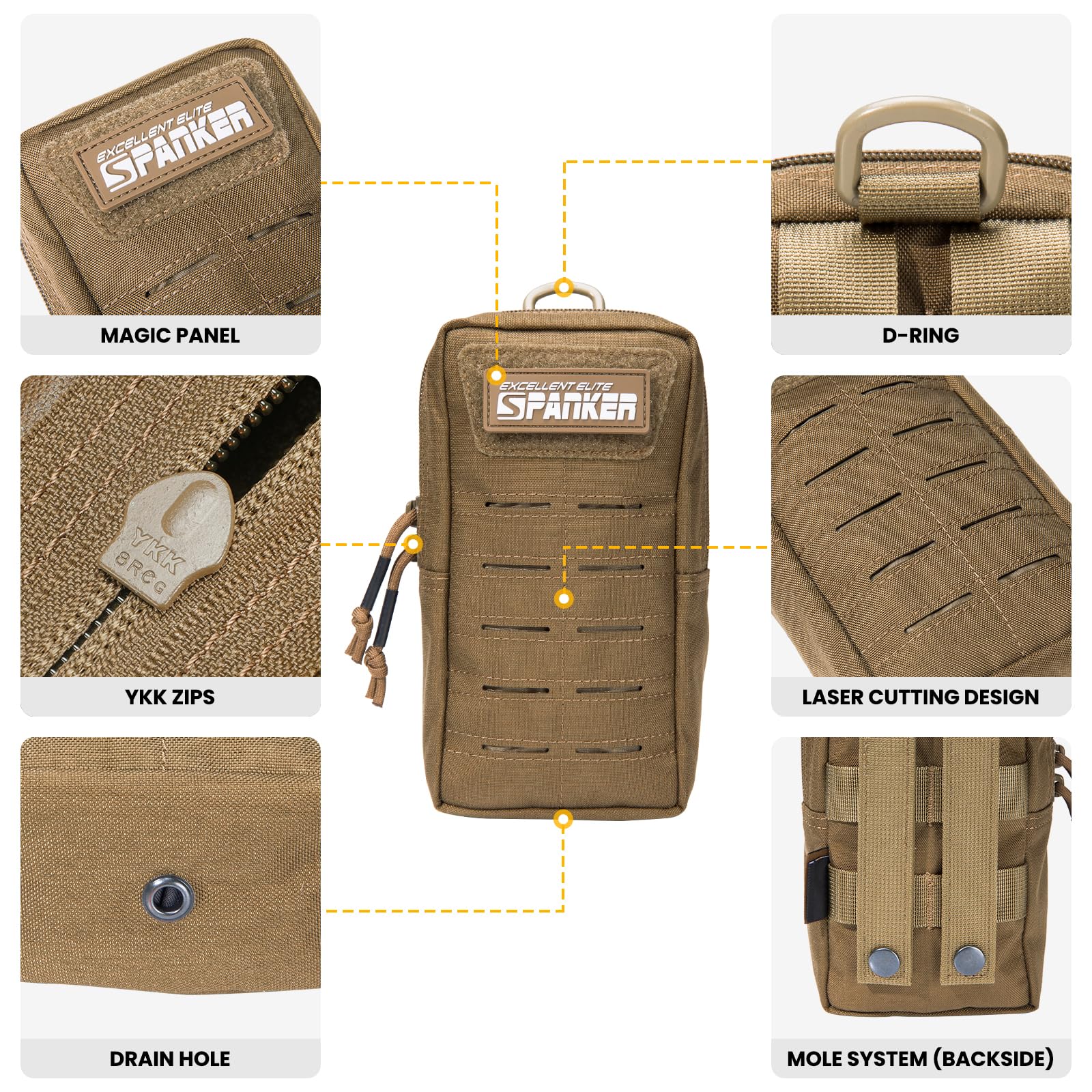 EXCELLENT ELITE SPANKER Nylon Molle Pouch Laser Cutting Design EDC Small Utility Pouch Tactical Compact Organizer Pouch(COB) - Image 4