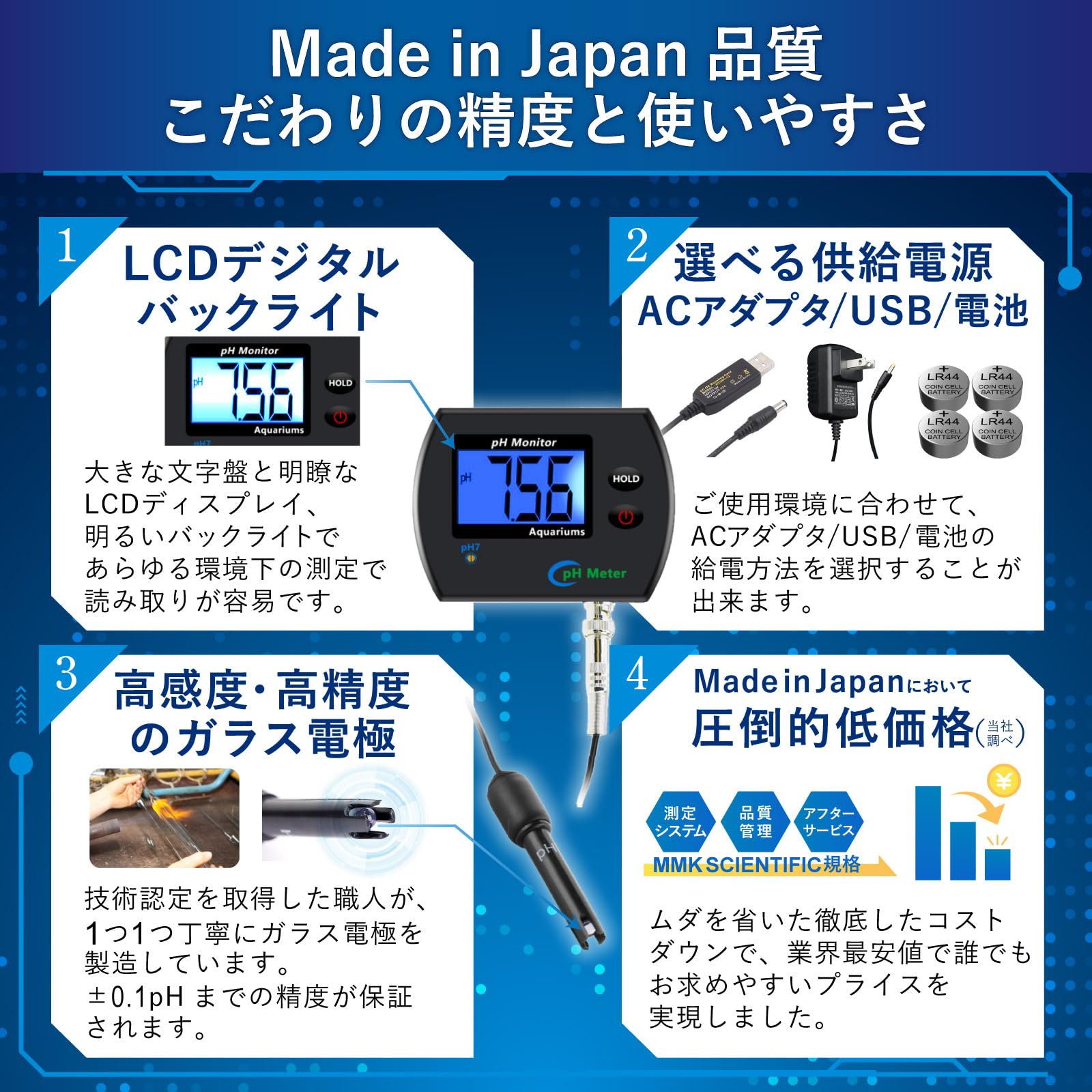 デジタルpHメーター 日本製　ｐH-990 3way給電方式　オンライン Amazon | MMK SCIENTIFIC【日本製・改良版】オンラインpHモニター pH