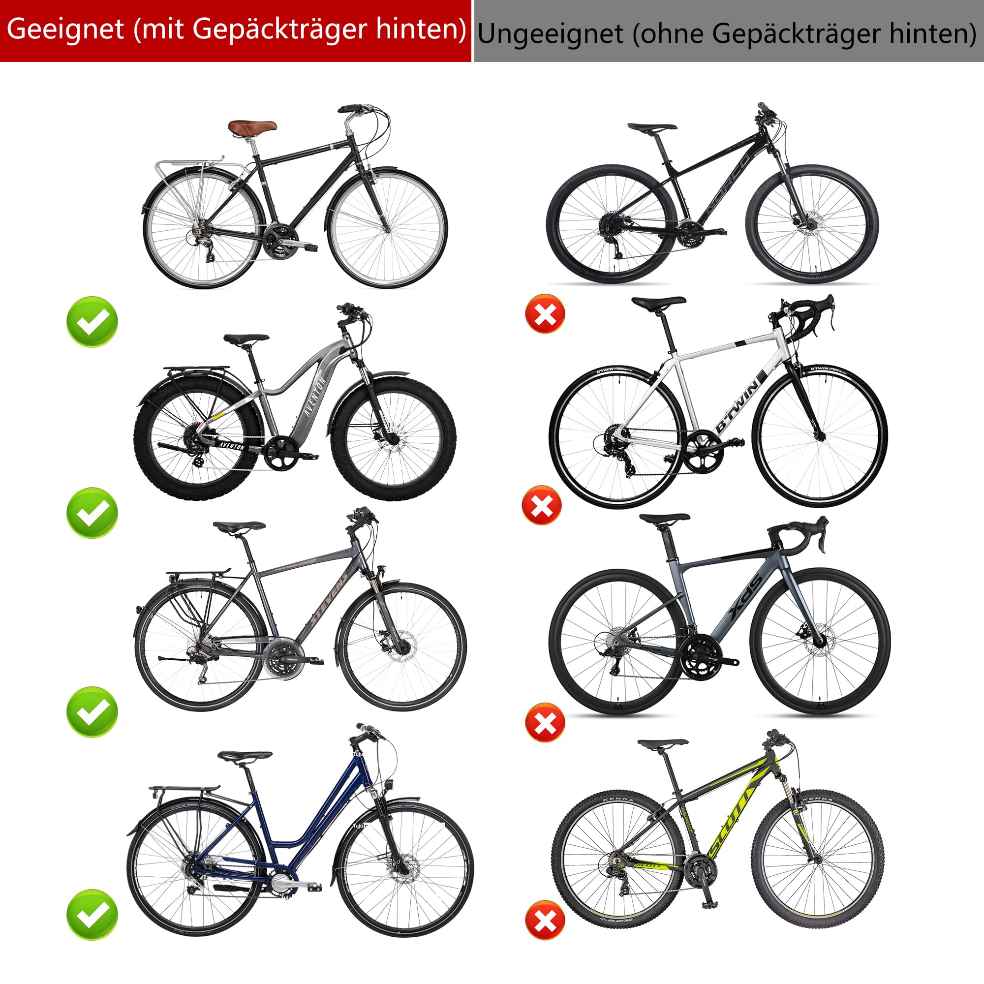 QMD Kinderfahrradsitz für hinten, Kinderfahrradsitz mit Rückenlehne, Pedalen, Pedalen, Rückenlehne und Haltegriff, Geeignet für Kinder von 18 Monaten bis 8 Jahren, einfache Montage
